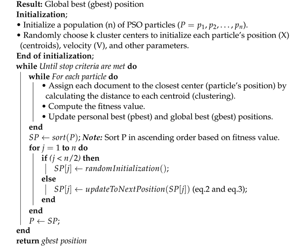 Sensors 22 09653 i003
