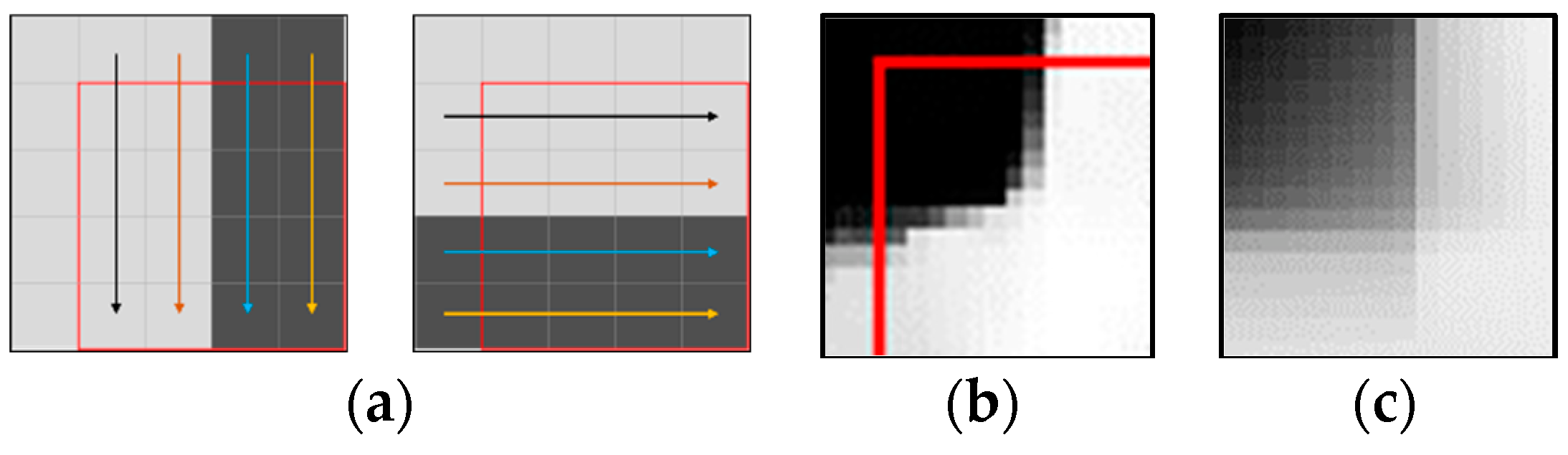 Sensors 22 09656 g001