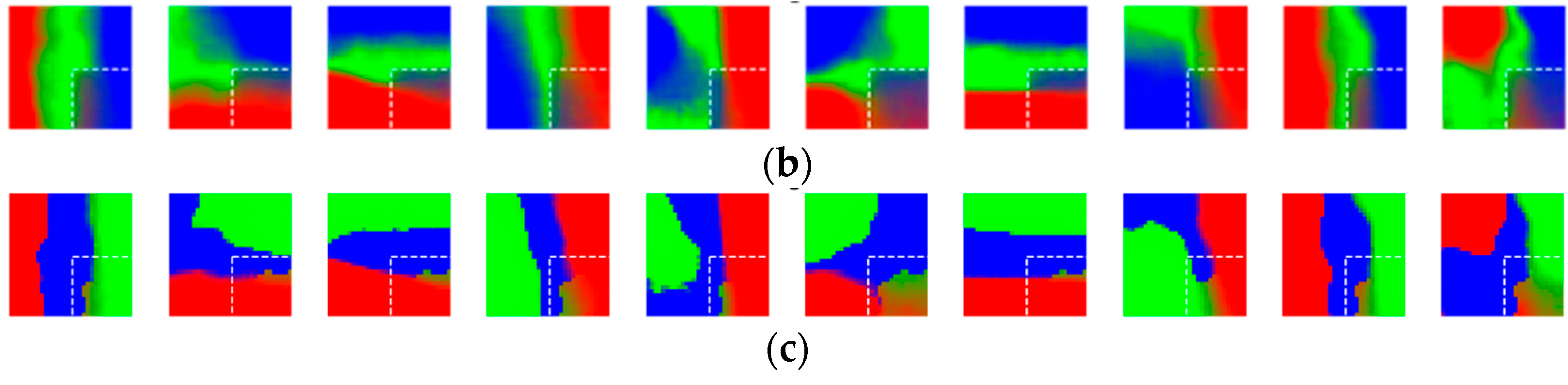 Sensors 22 09656 g011b