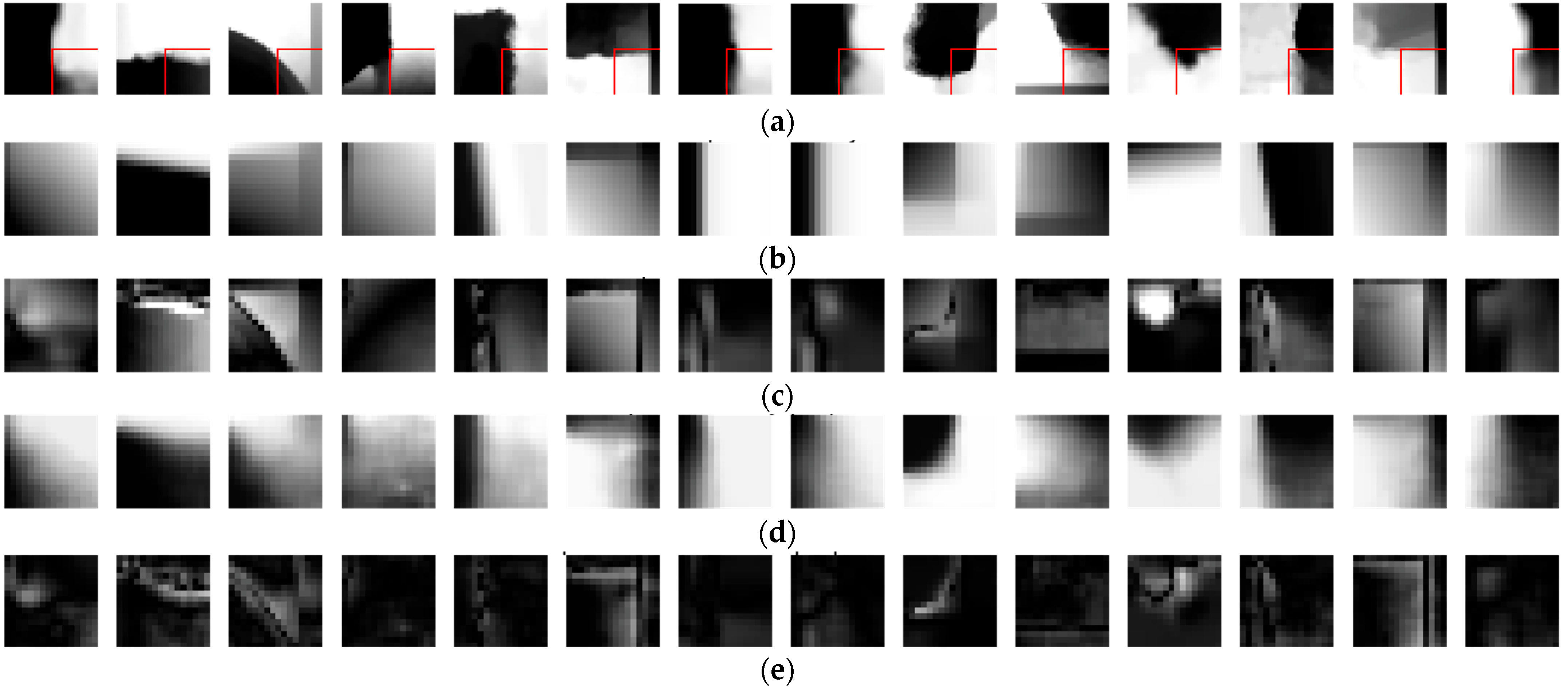 Sensors 22 09656 g012
