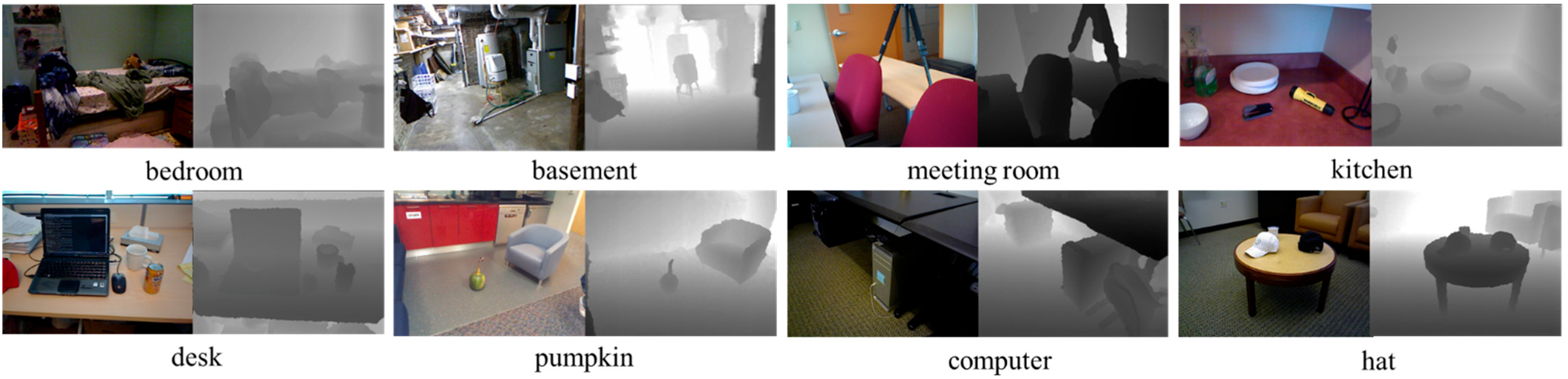 Sensors 22 09656 g014