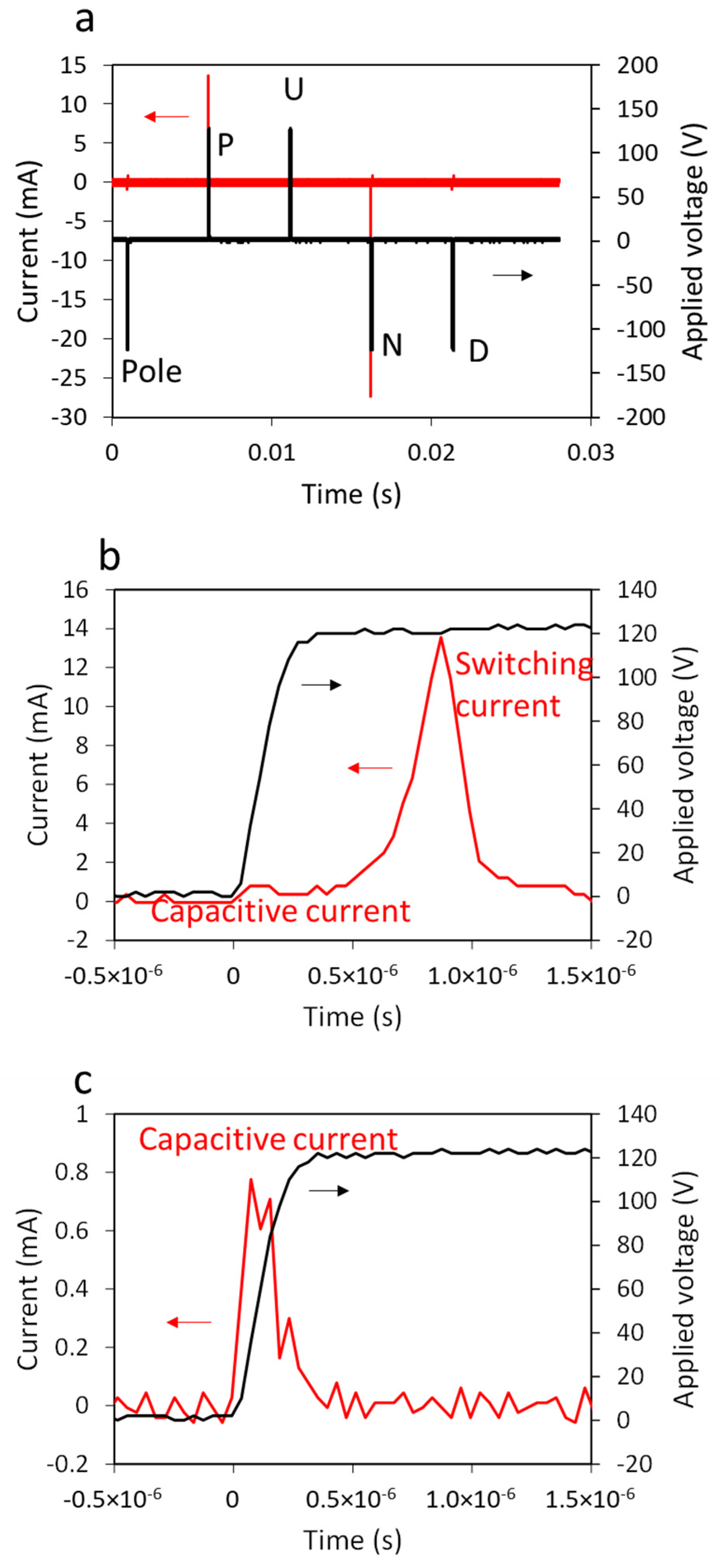 Sensors 22 09659 g003
