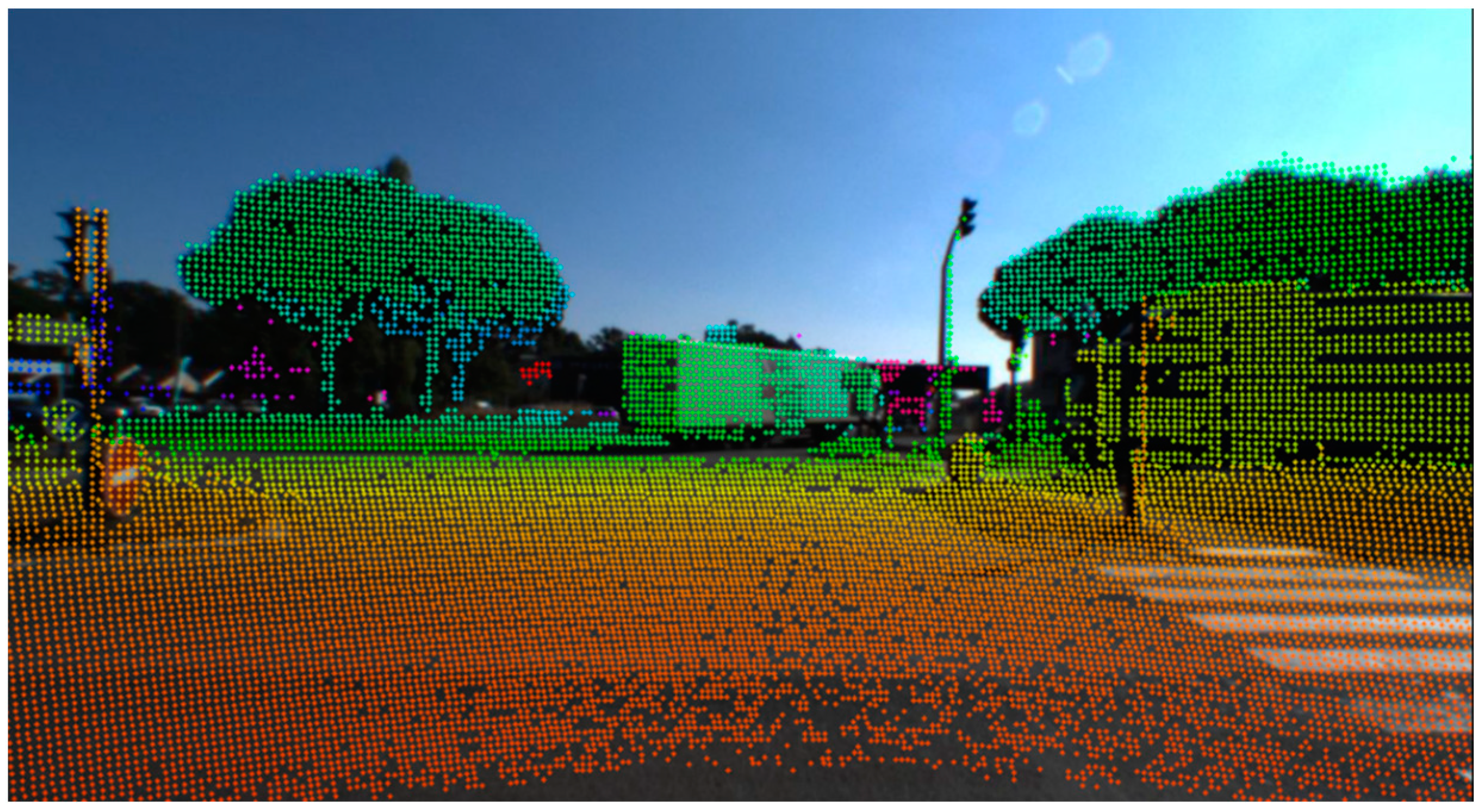 Sensors 22 09661 g006 Sensors 22 09661 g006