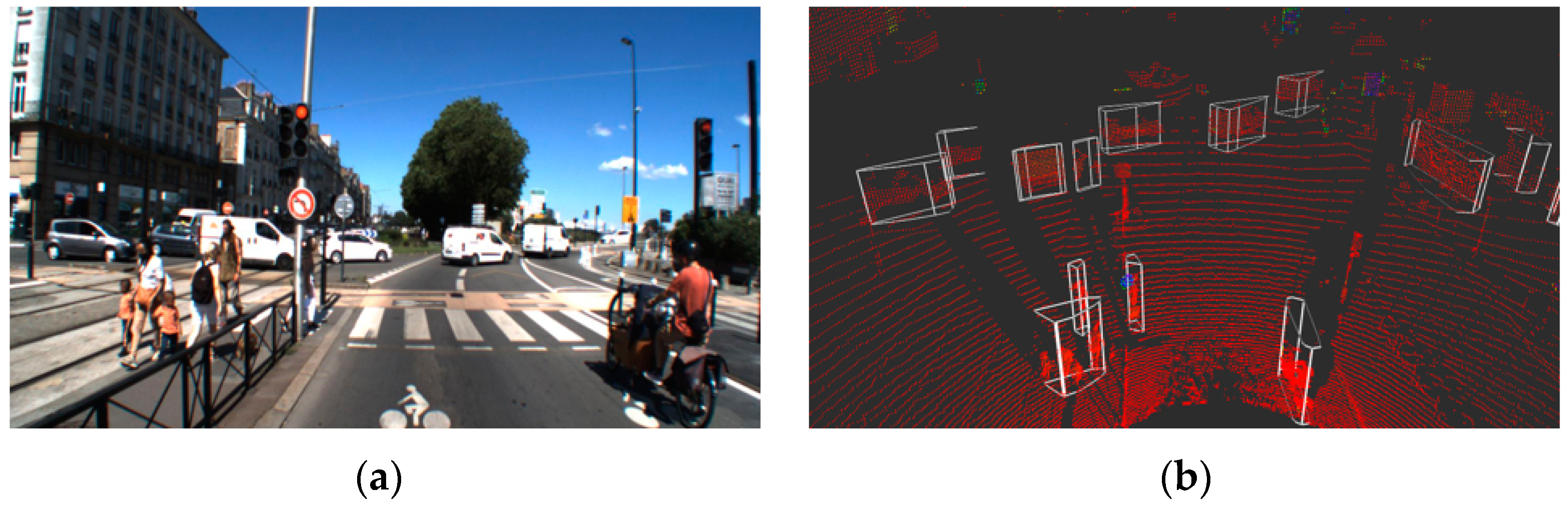 Sensors 22 09661 g008 Sensors 22 09661 g008