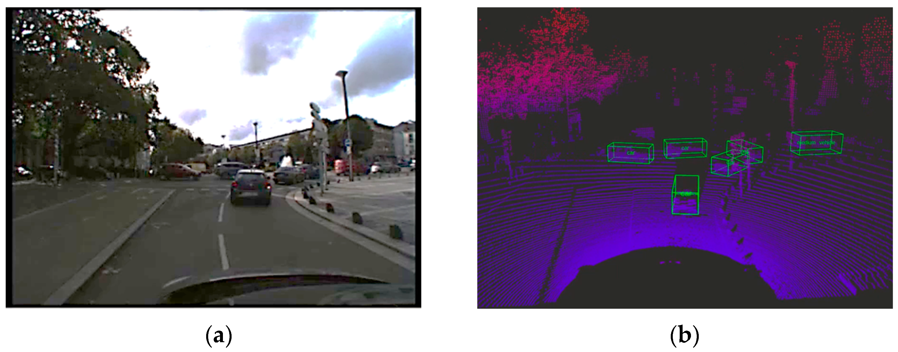 Sensors 22 09661 g009 Sensors 22 09661 g009