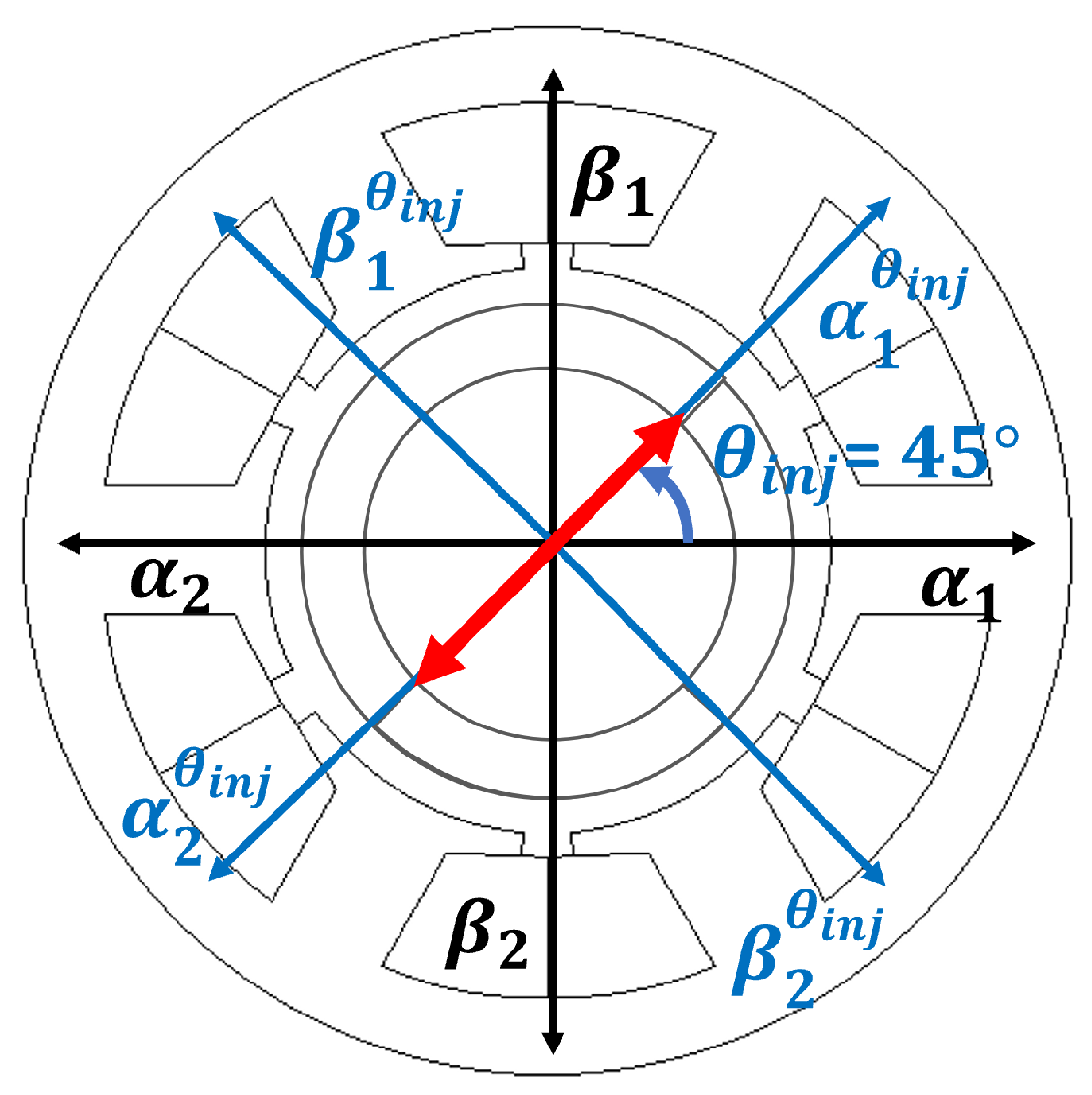 Sensors 22 09663 g008