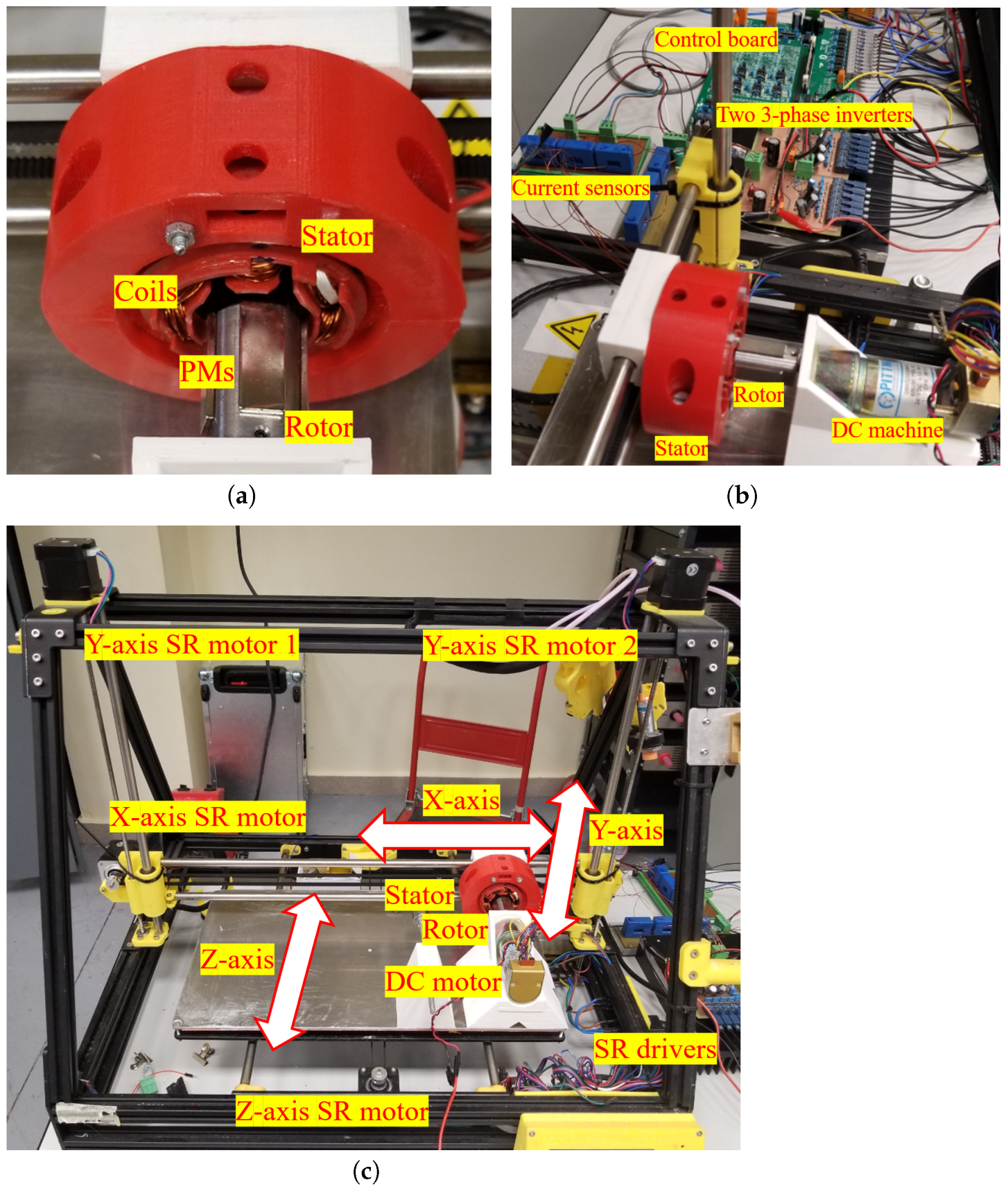 Sensors 22 09663 g011