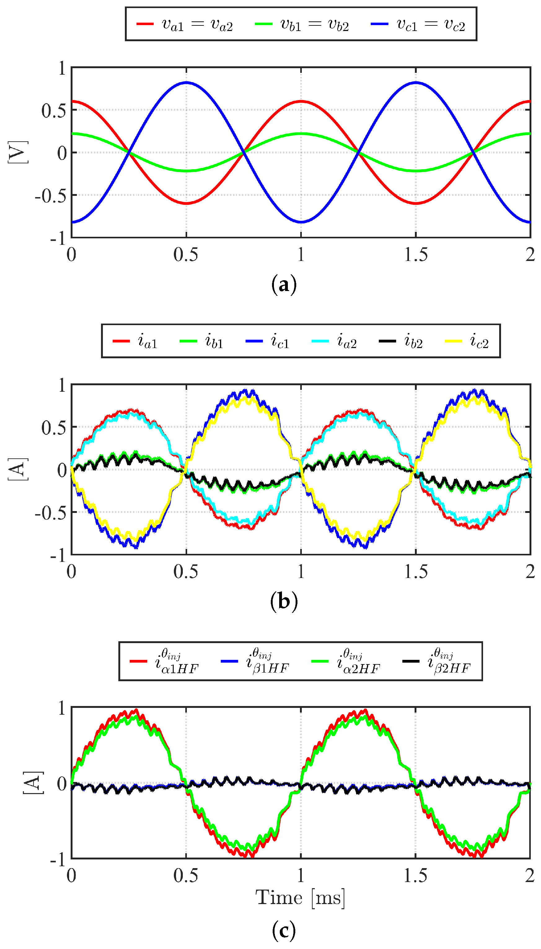 Sensors 22 09663 g012