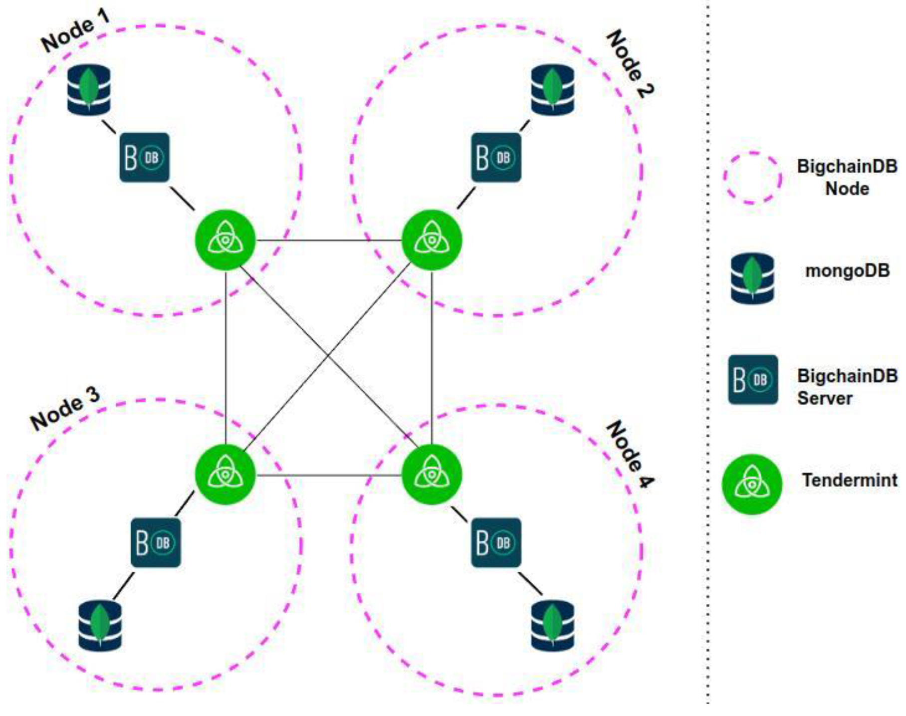 Sensors 22 09664 g005