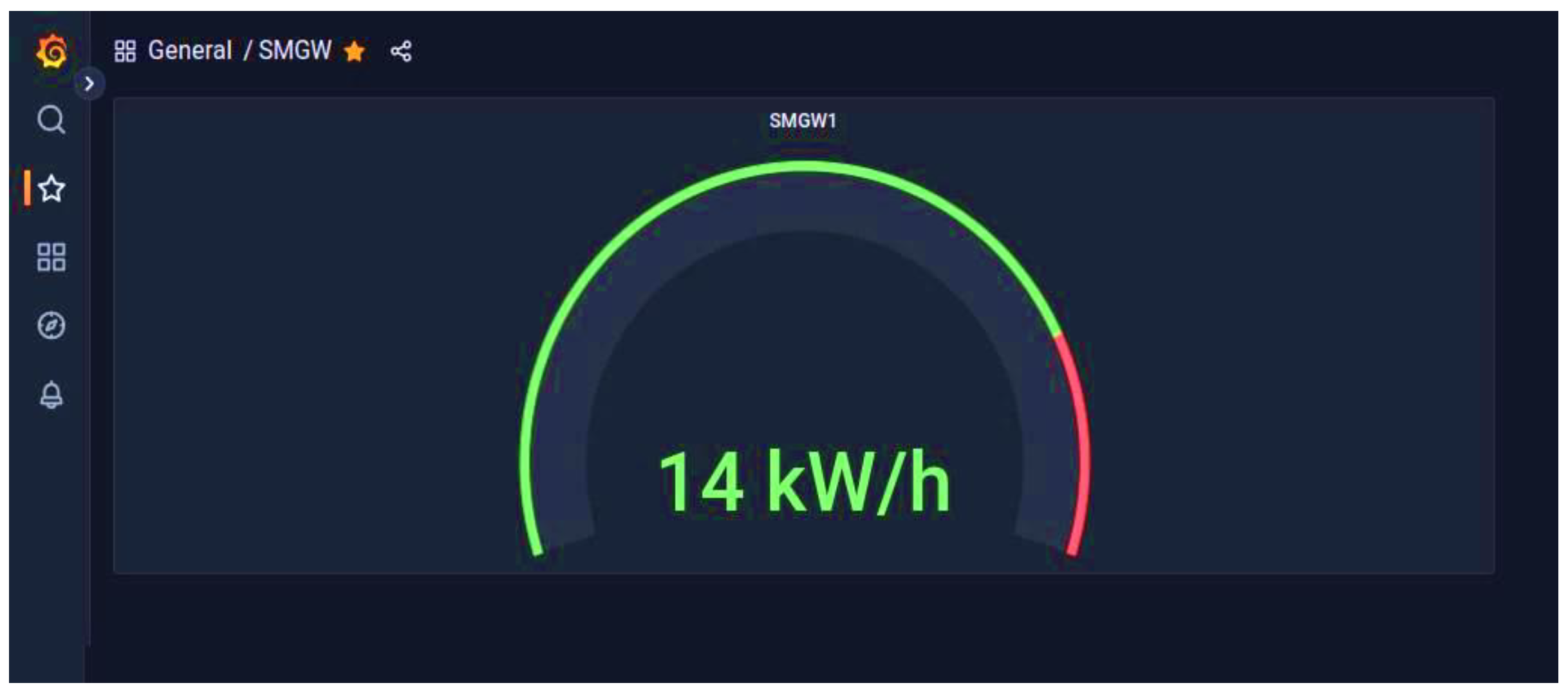Sensors 22 09664 g024