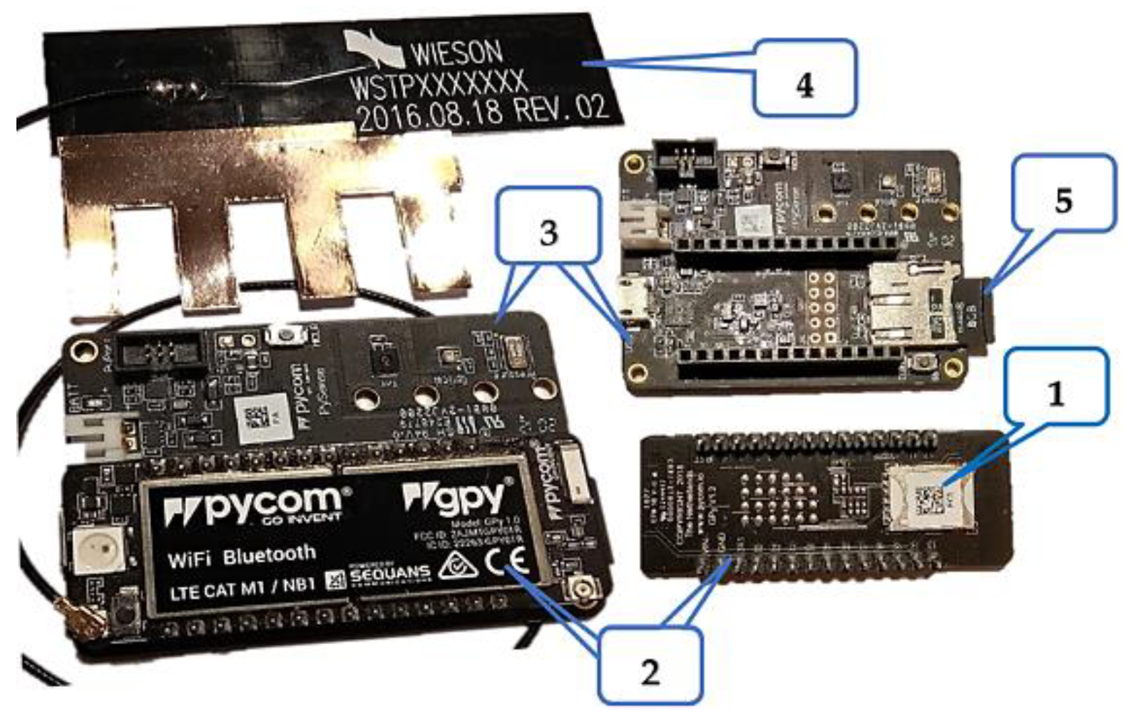 Sensors 22 09664 g027