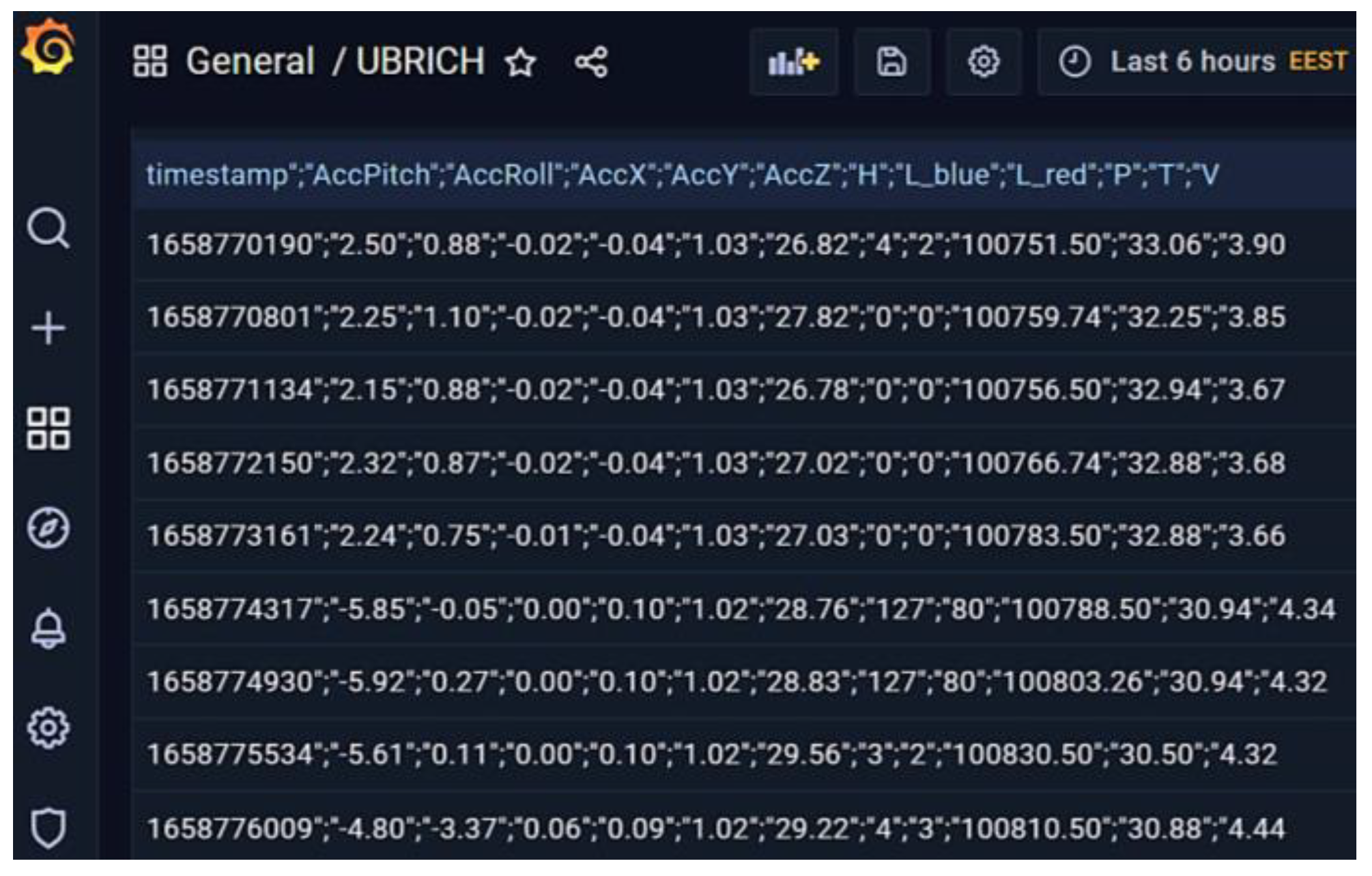 Sensors 22 09664 g029