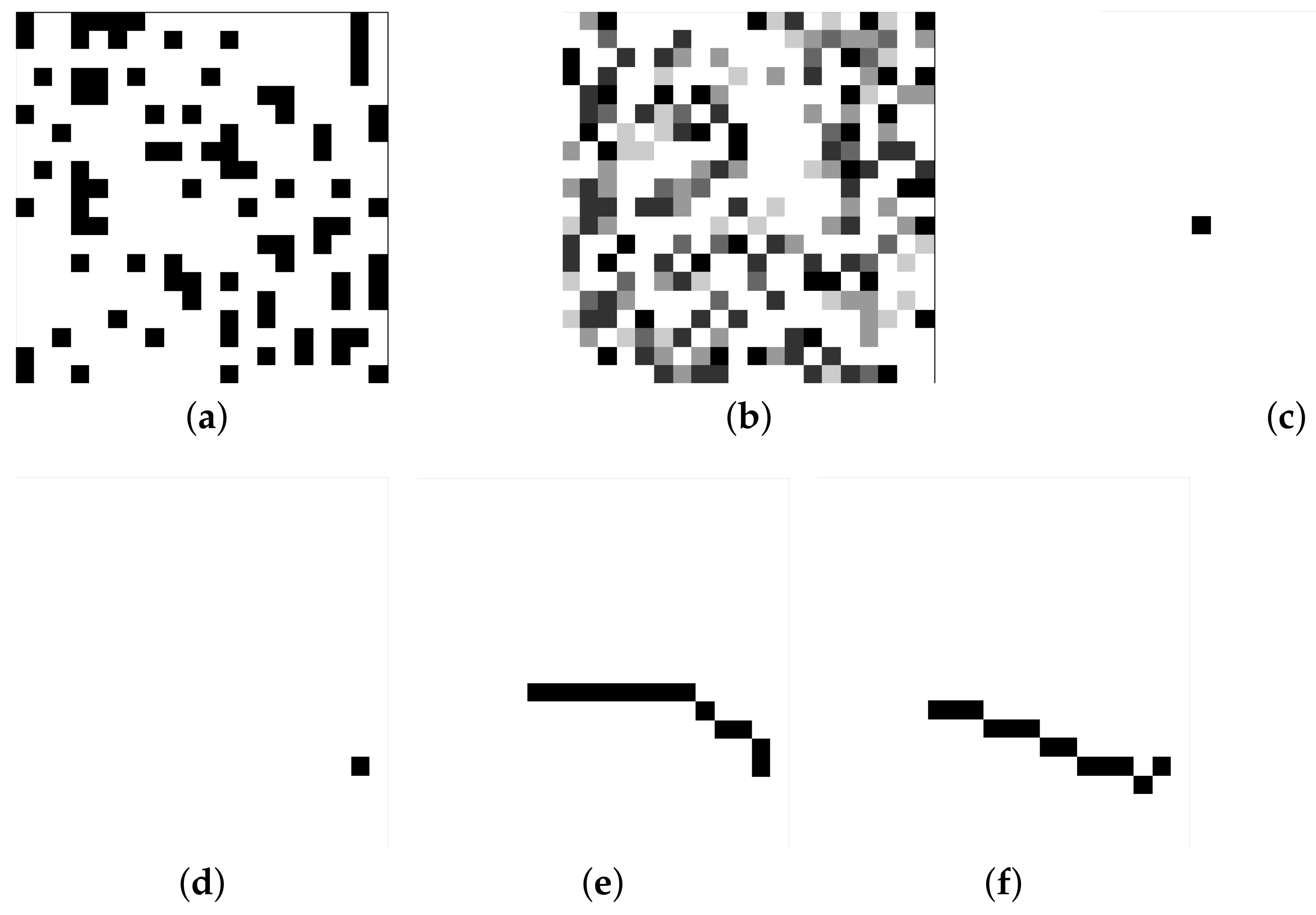 Sensors 22 09682 g001
