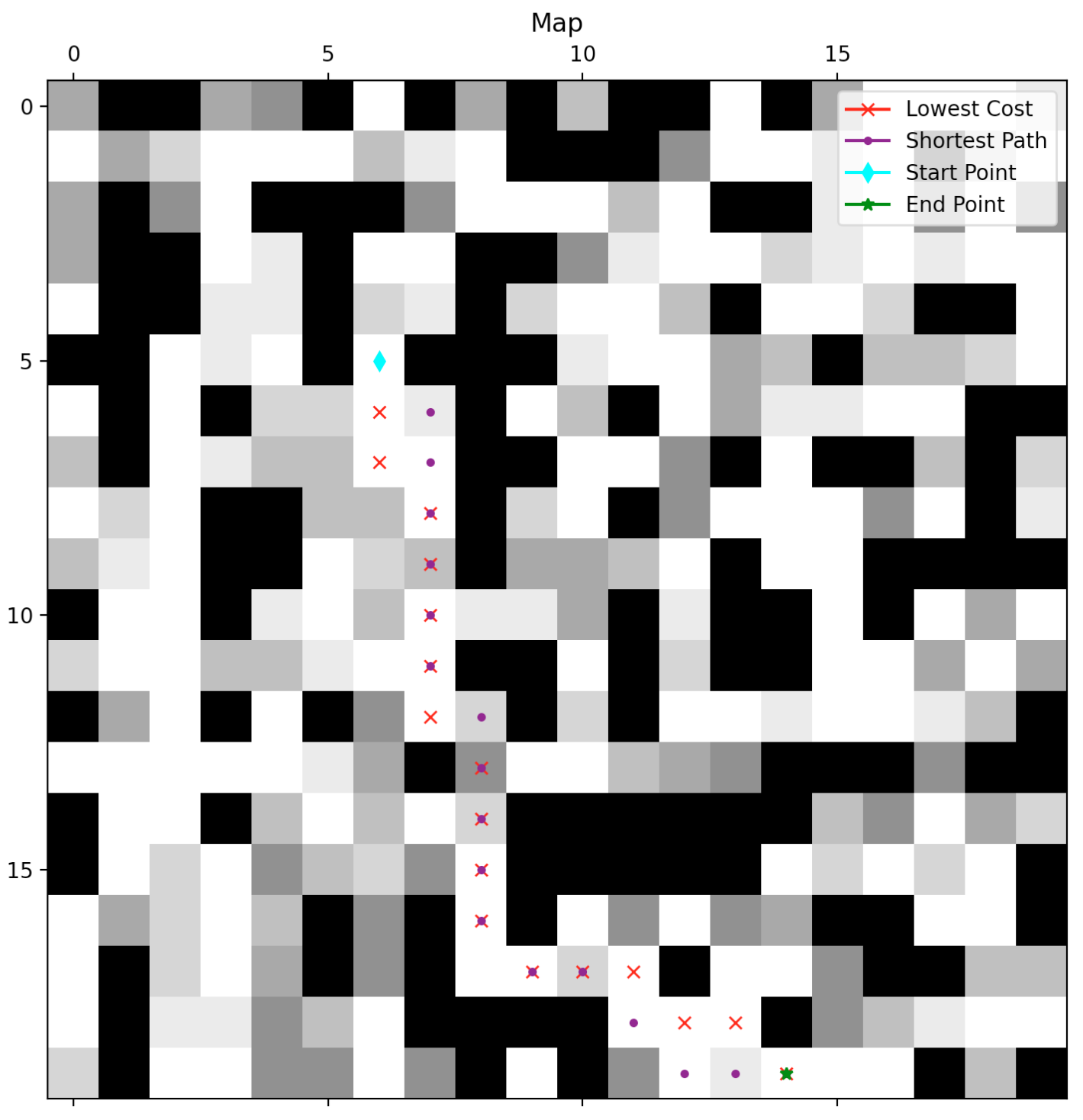 Sensors 22 09682 g003