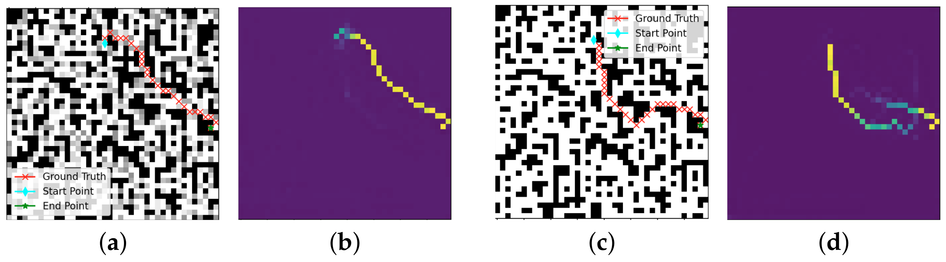 Sensors 22 09682 g004