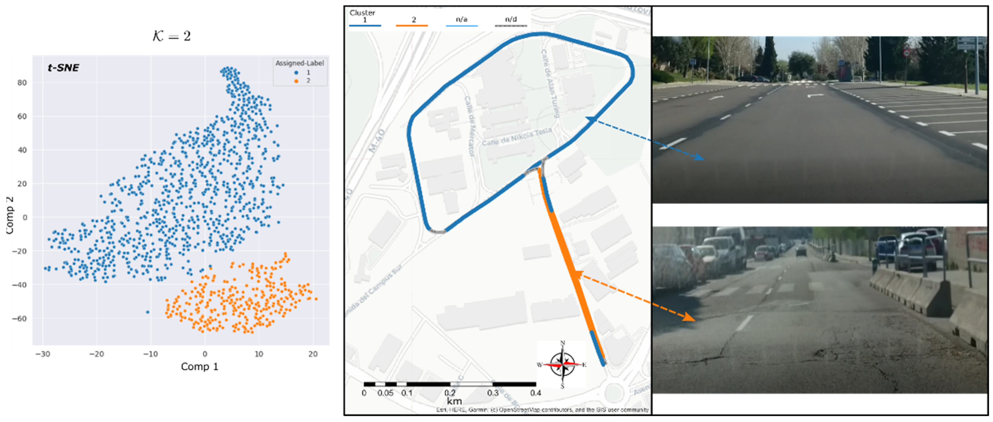 Sensors 22 09686 g005
