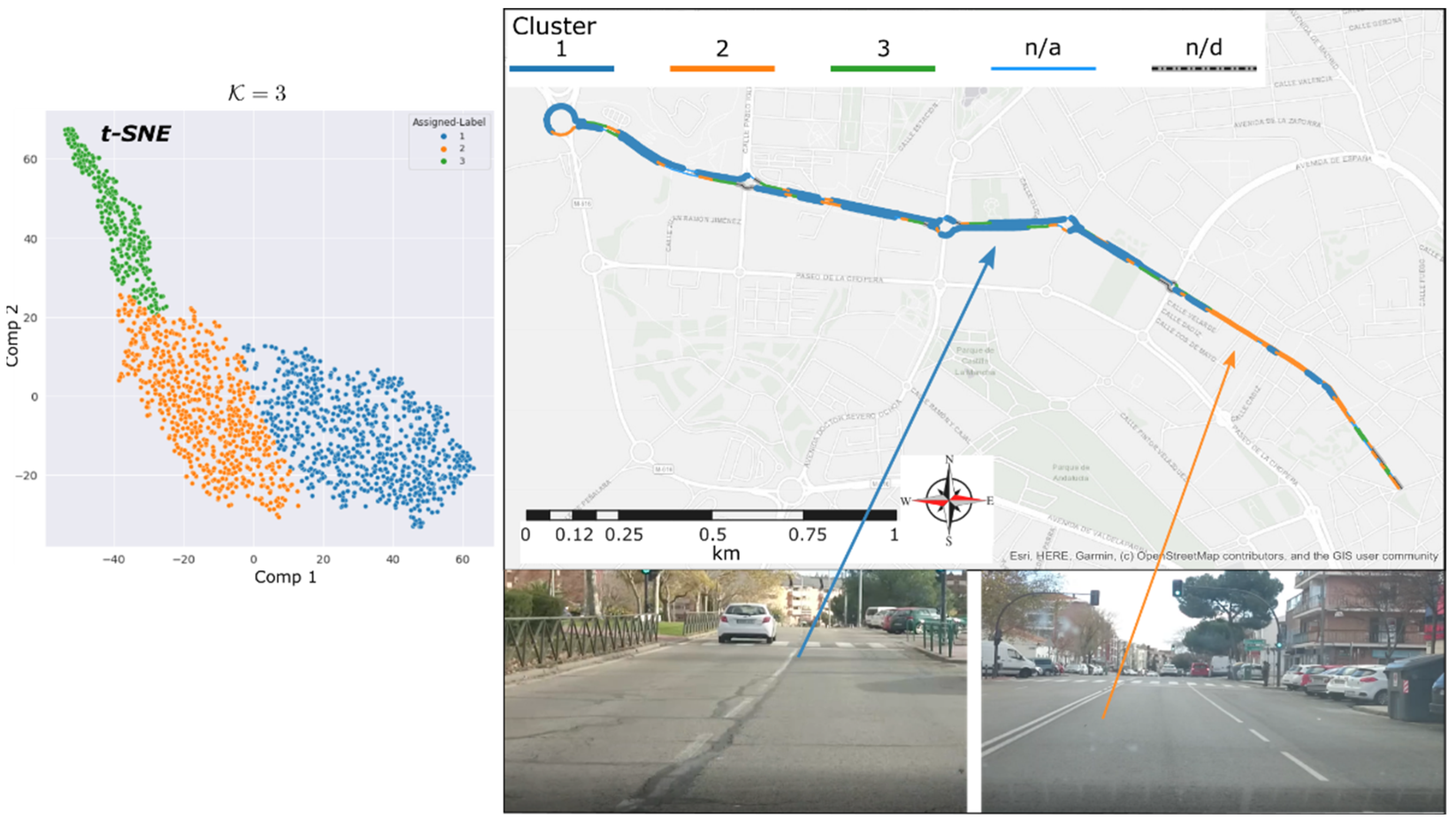 Sensors 22 09686 g007