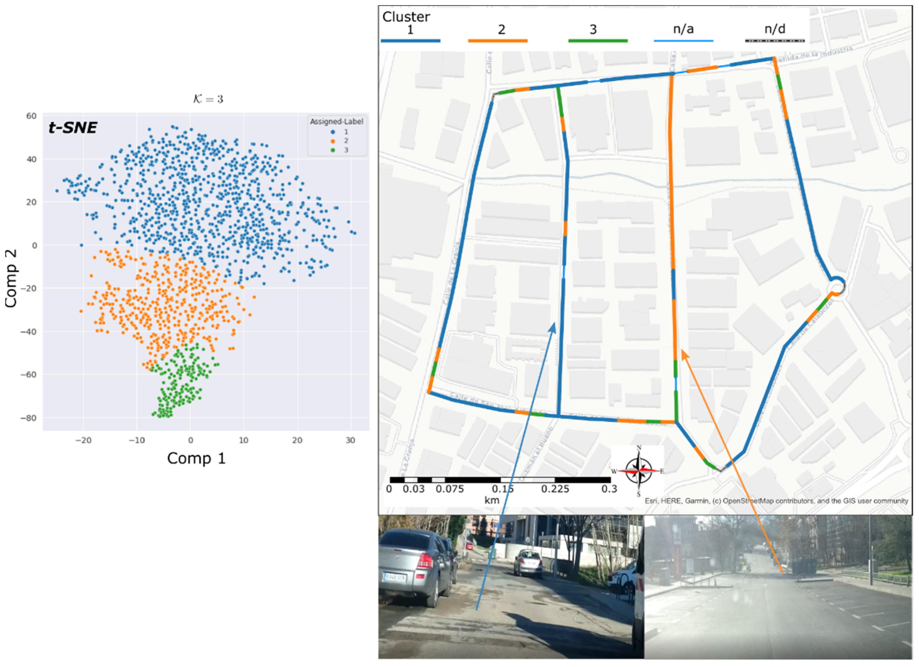 Sensors 22 09686 g009