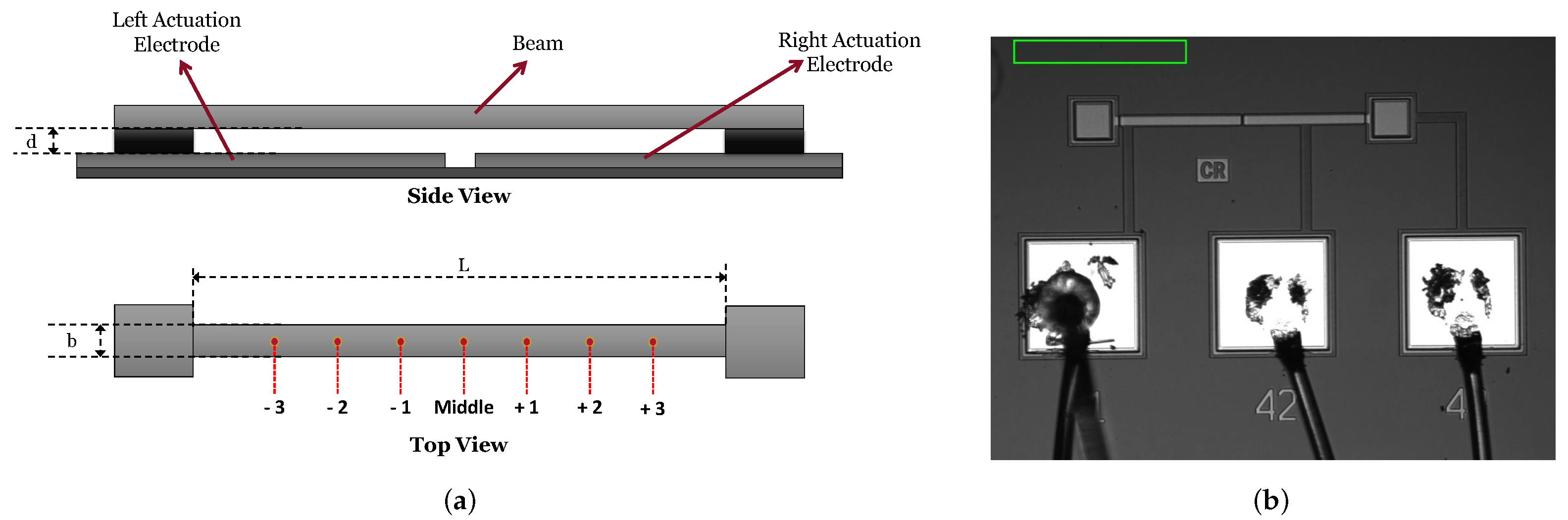 Sensors 22 09688 g002
