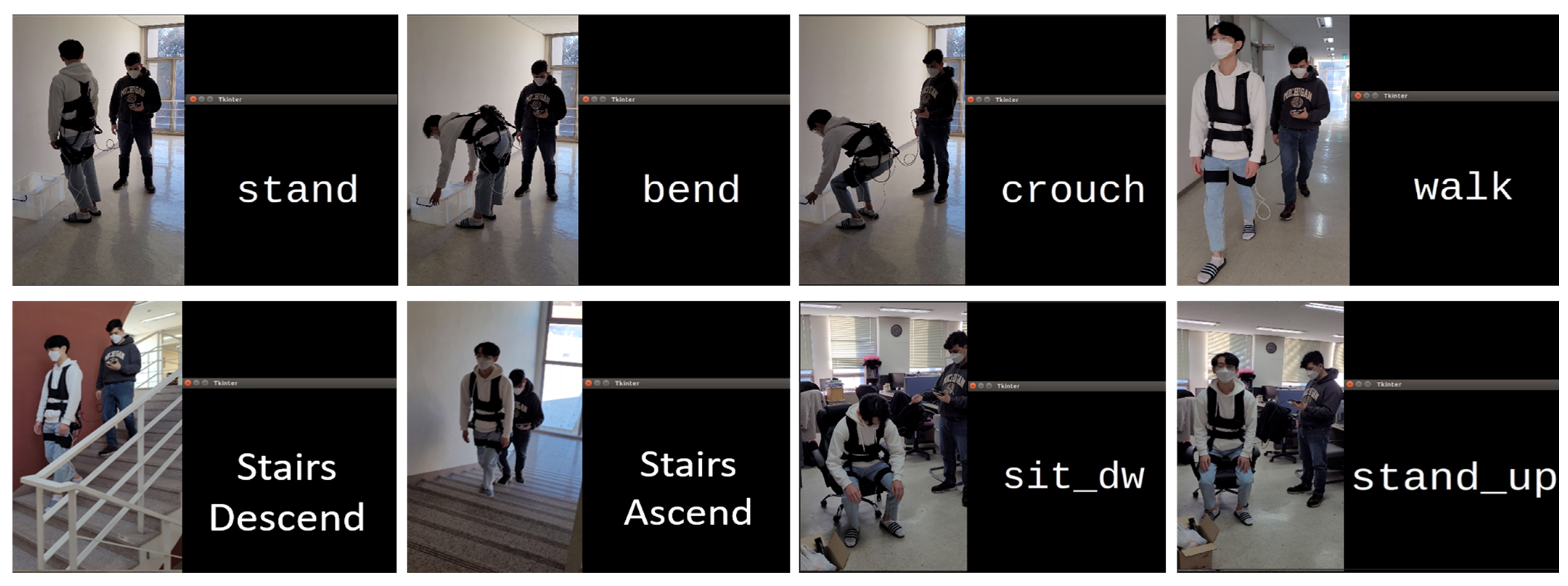 Sensors 22 09690 g006