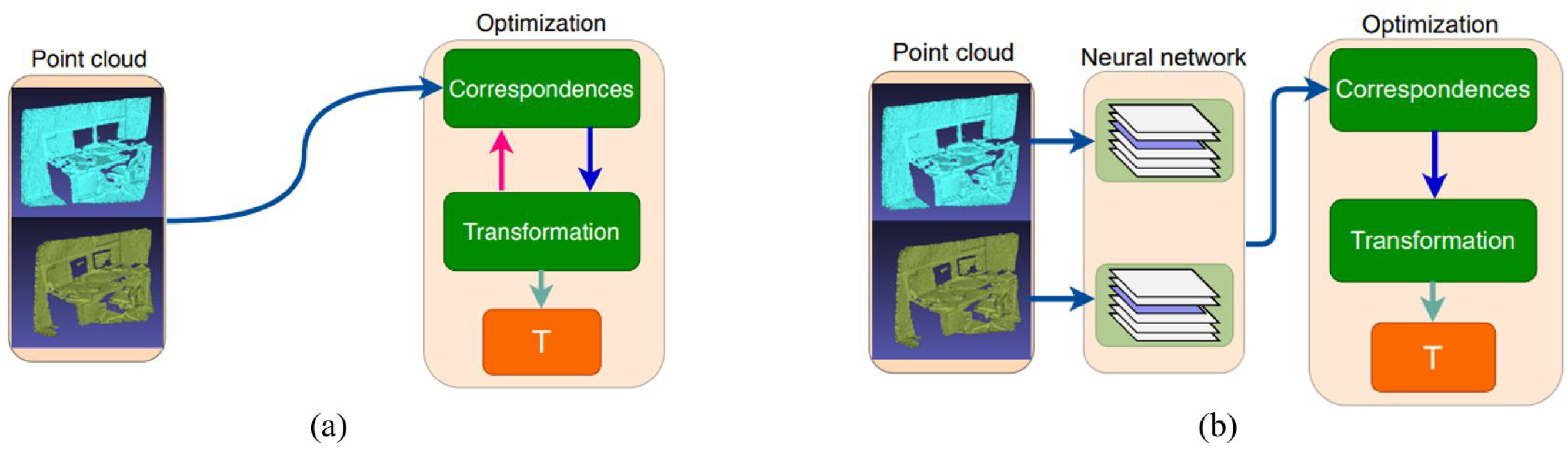 Sensors 22 09694 g001