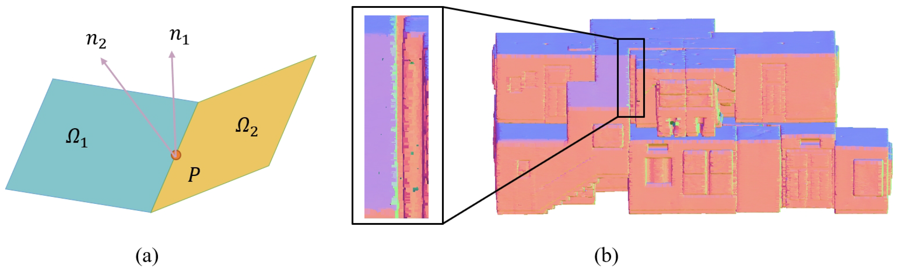 Sensors 22 09694 g003