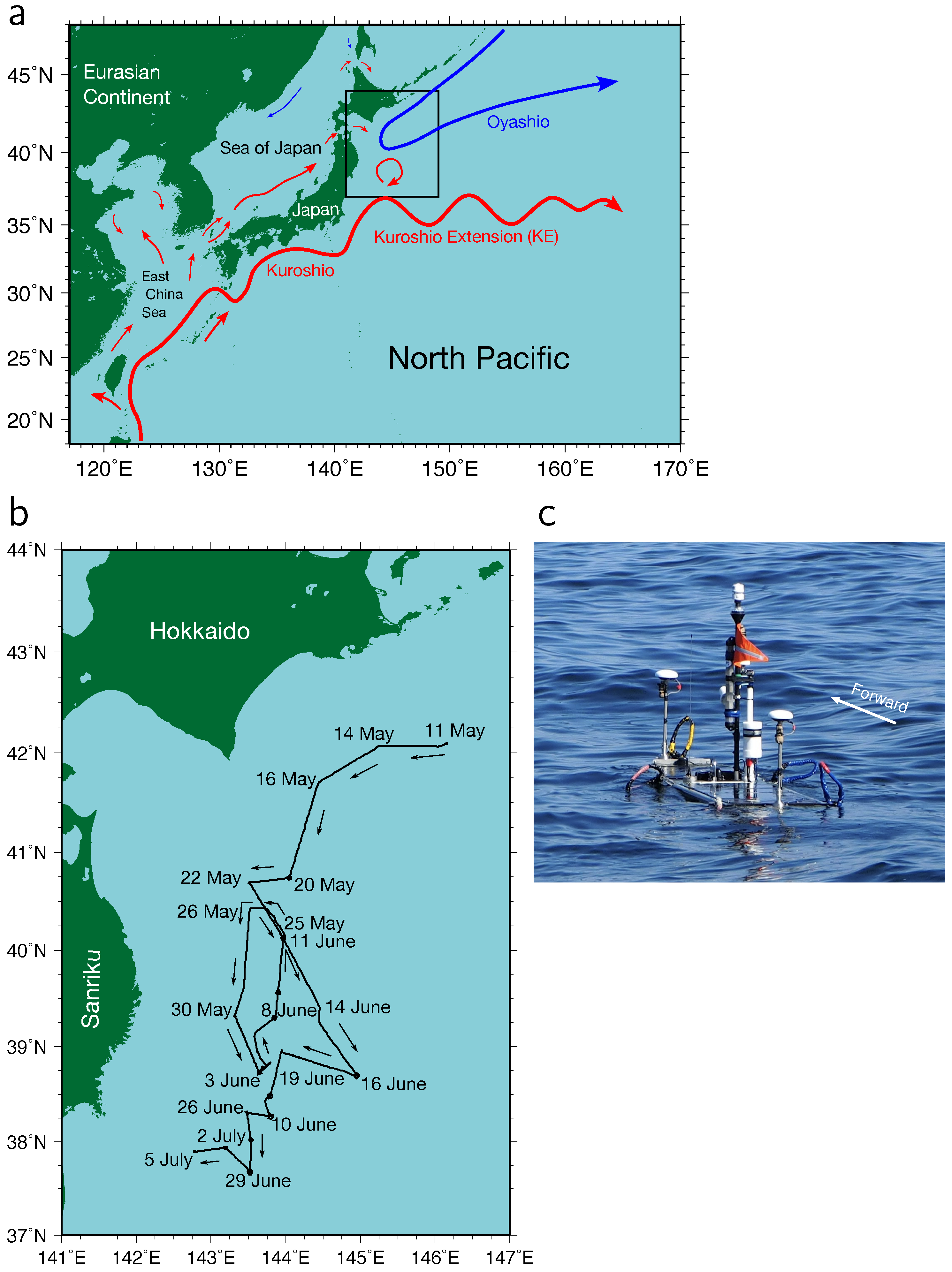 Sensors 22 09695 g001