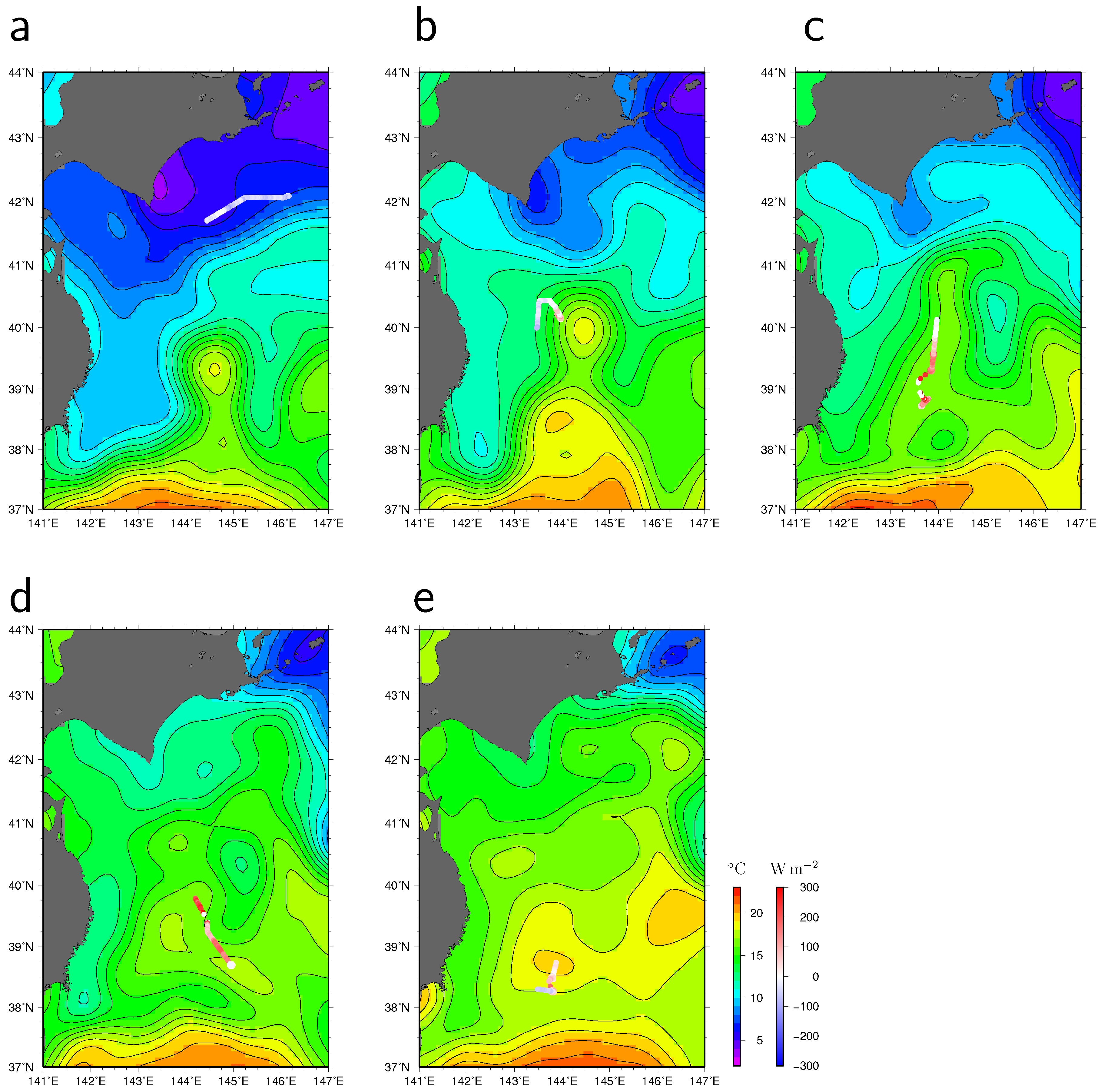 Sensors 22 09695 g006