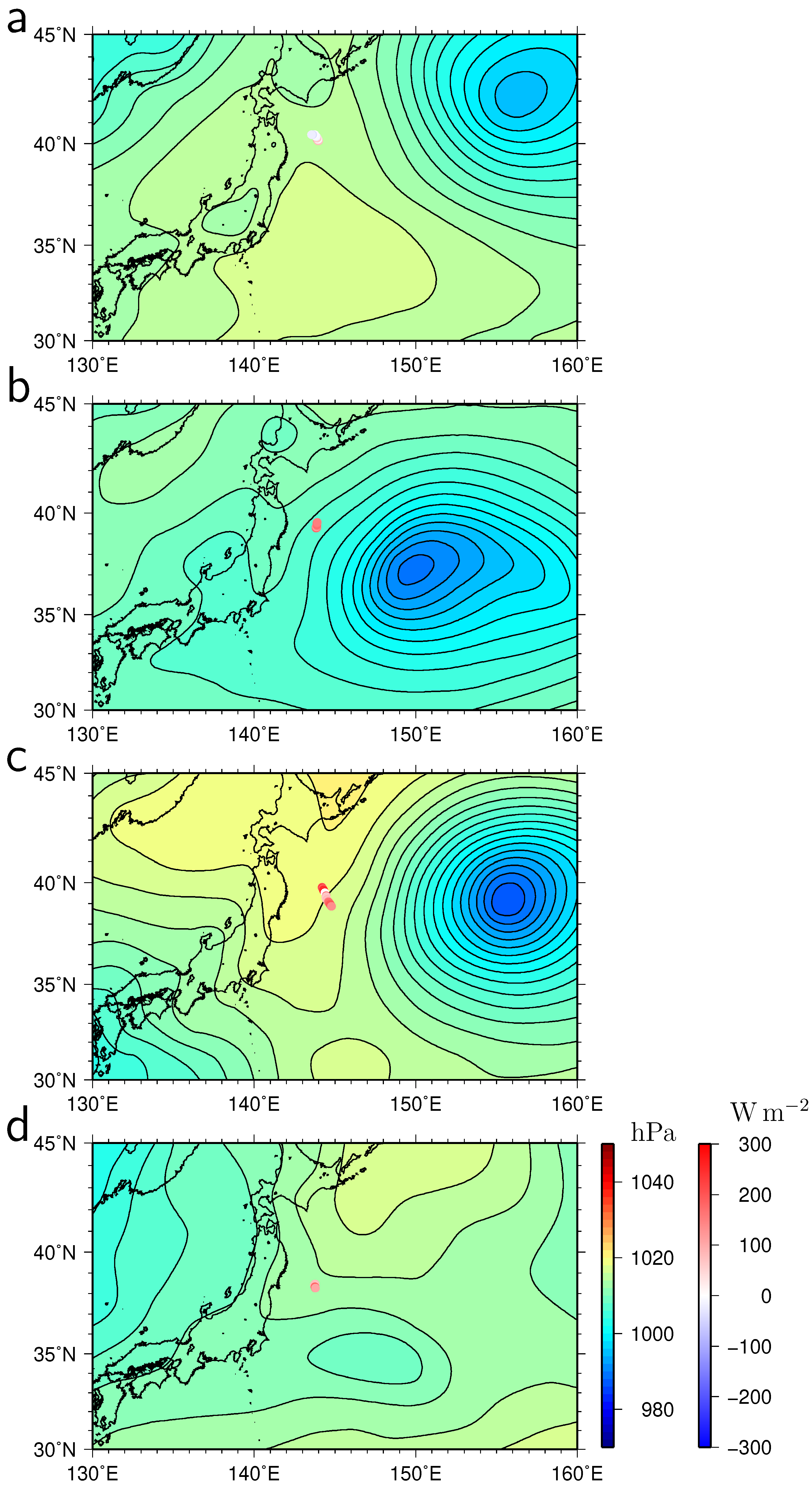Sensors 22 09695 g009