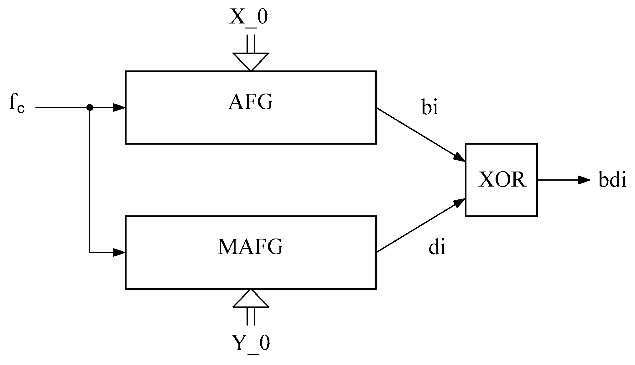Sensors 22 09700 g001