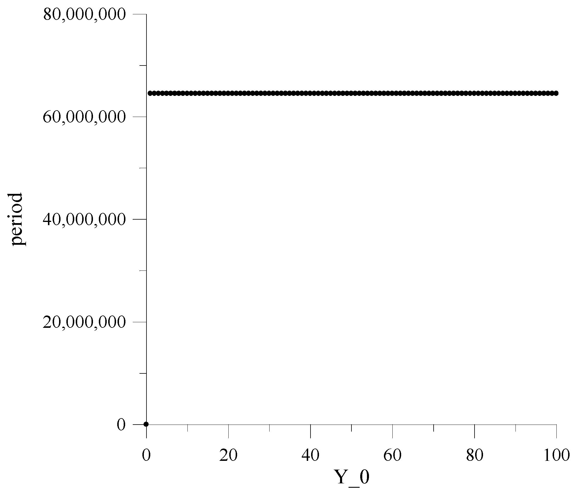 Sensors 22 09700 g005