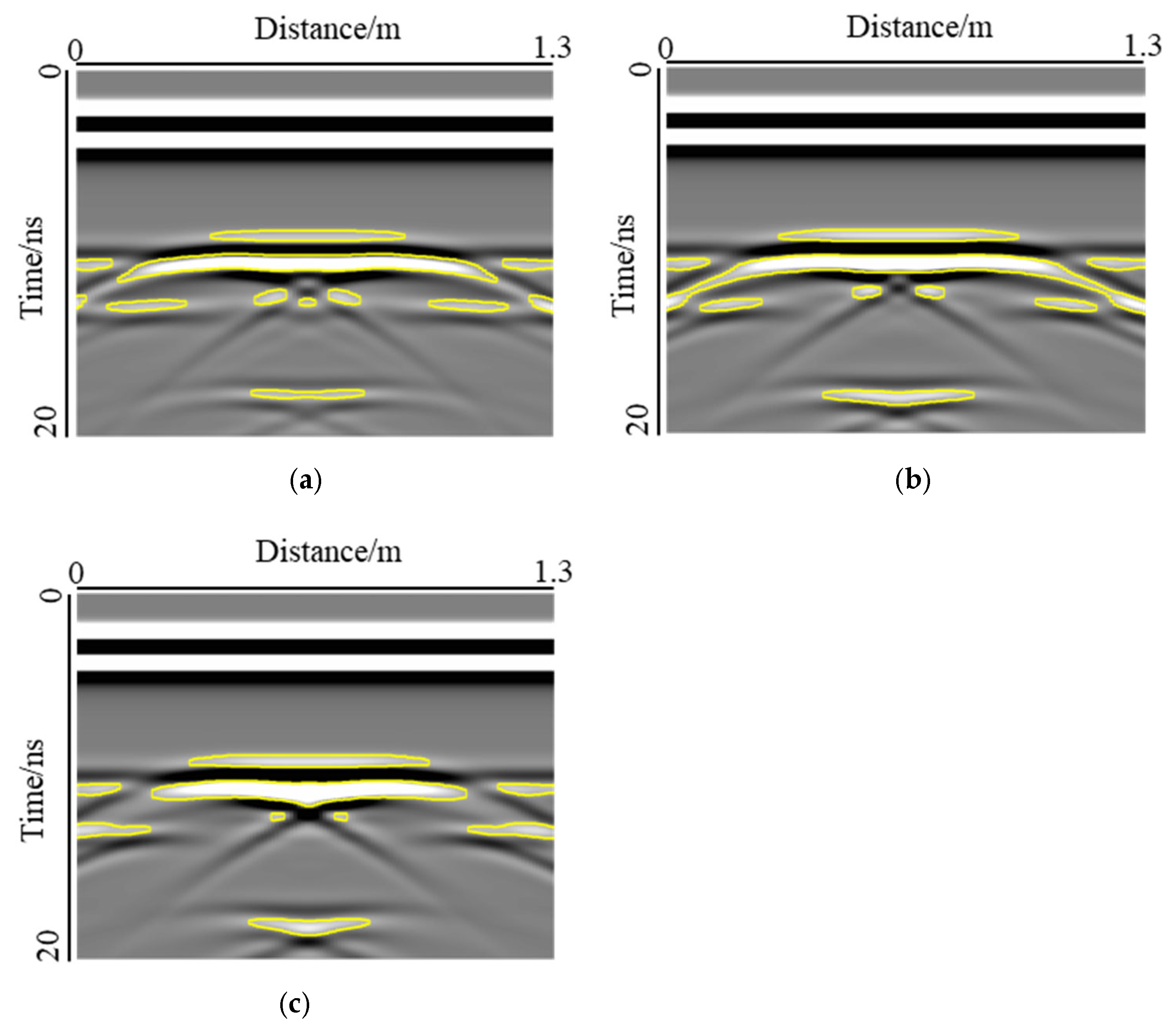 Sensors 22 09702 g015