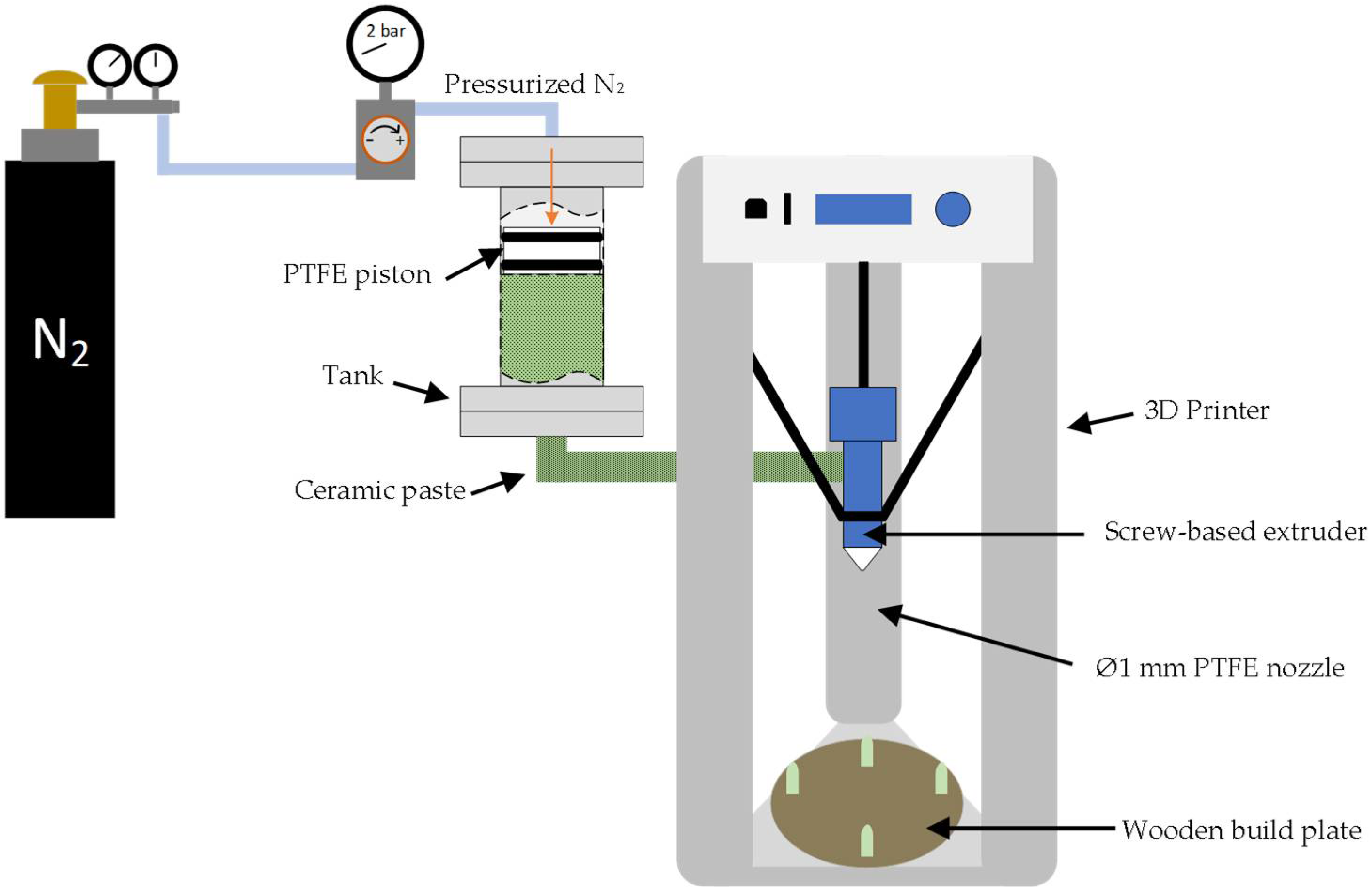 Sensors 22 09707 g001