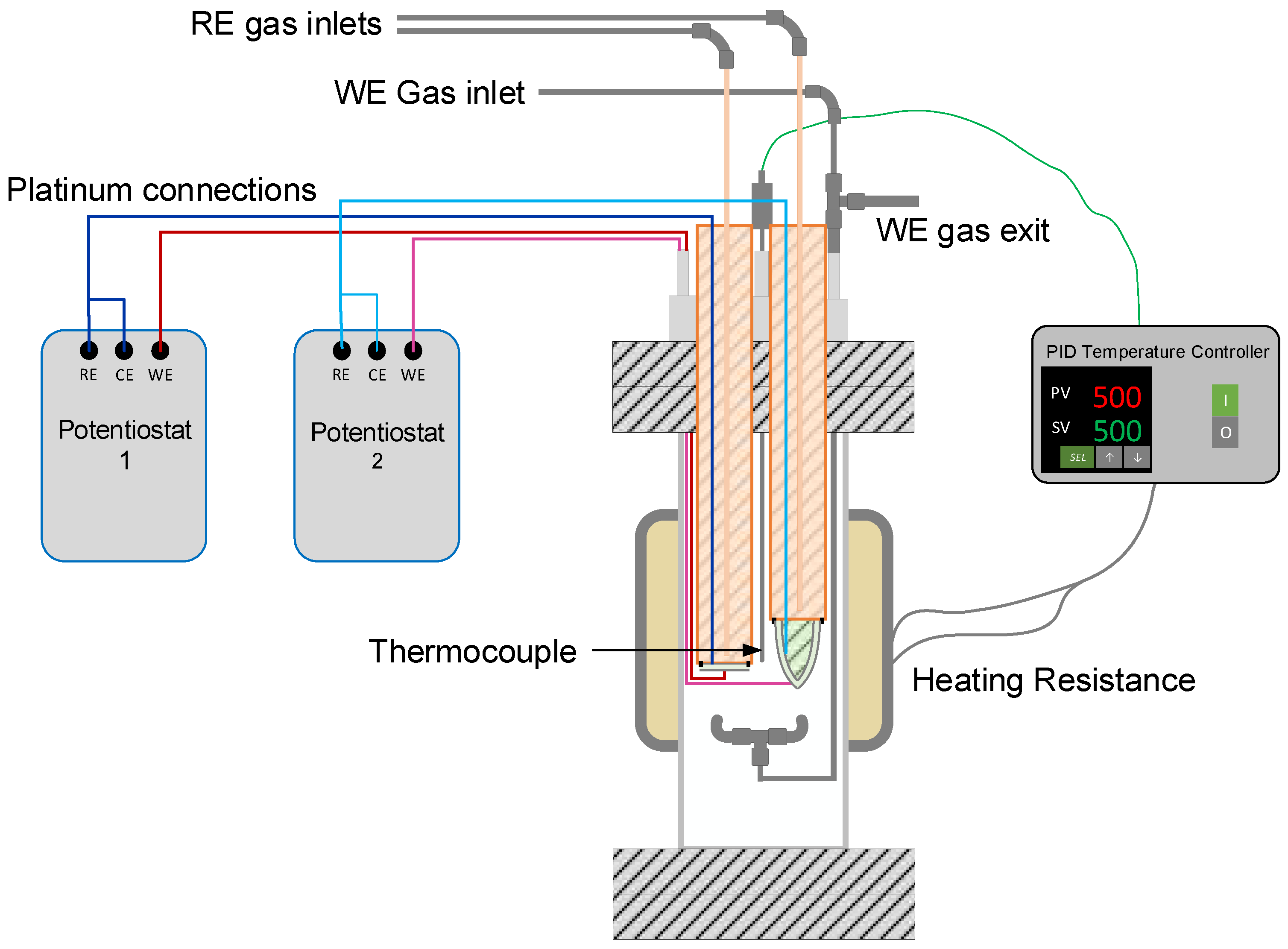Sensors 22 09707 g003