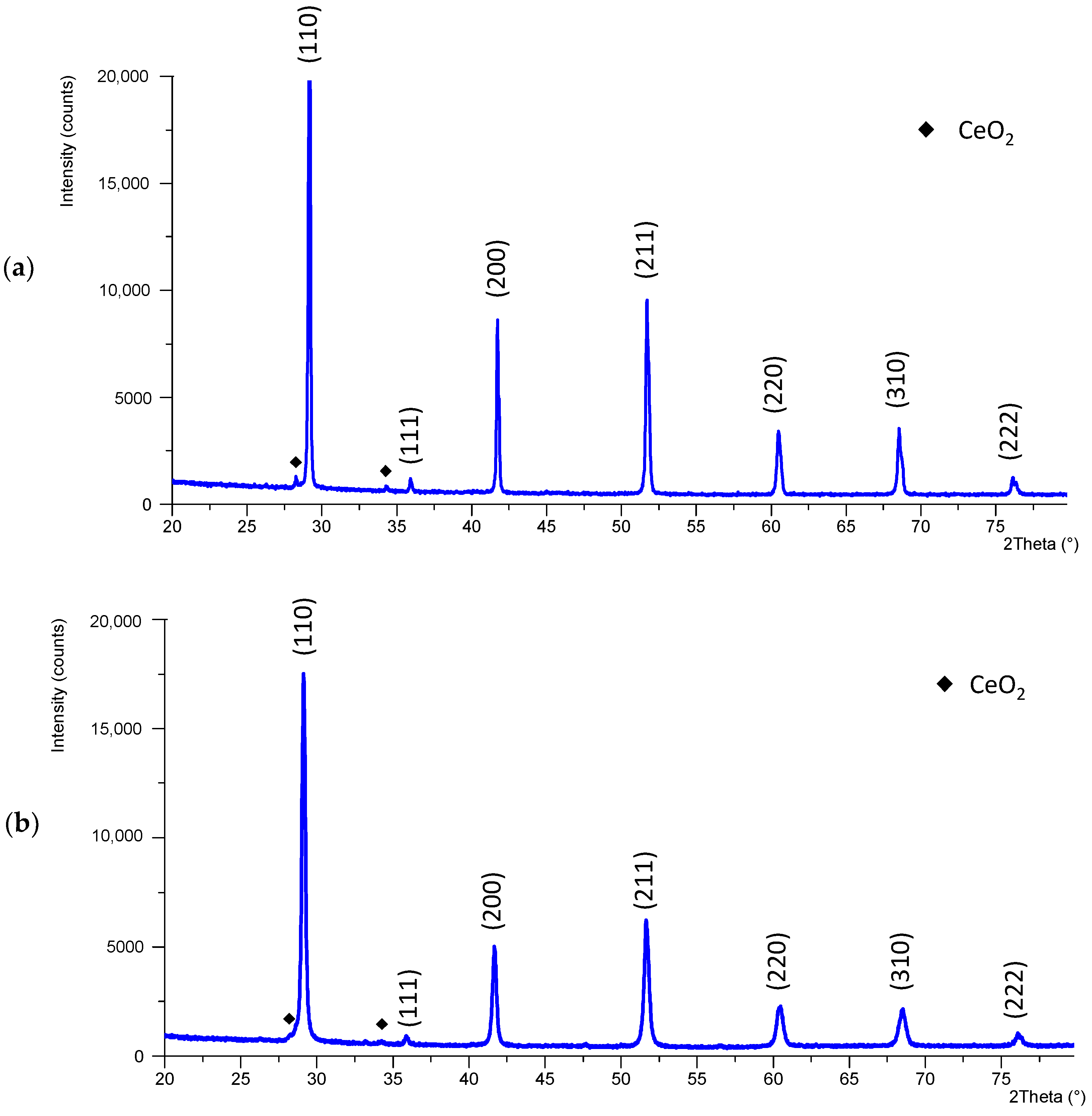 Sensors 22 09707 g004