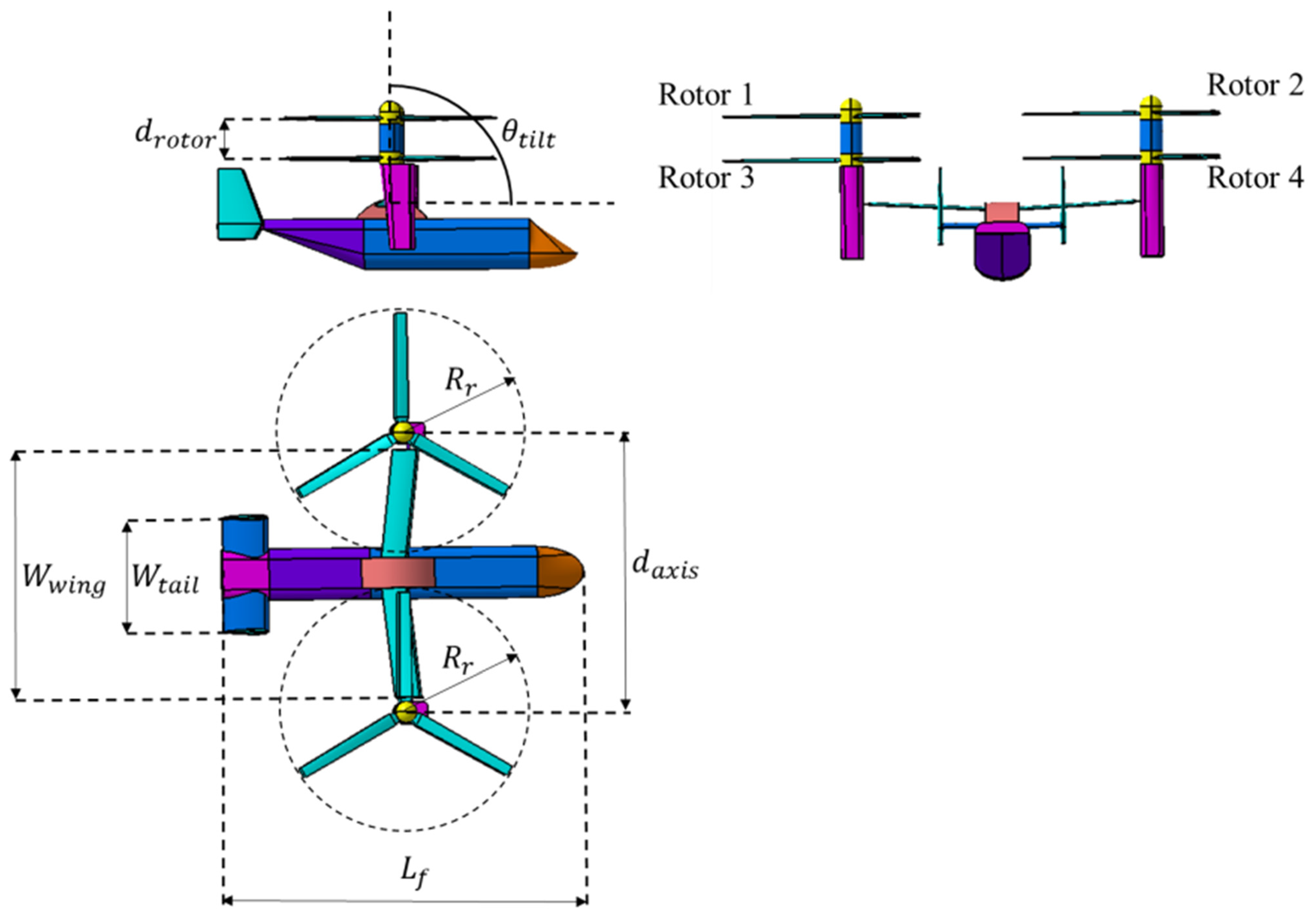 Sensors 22 09711 g005