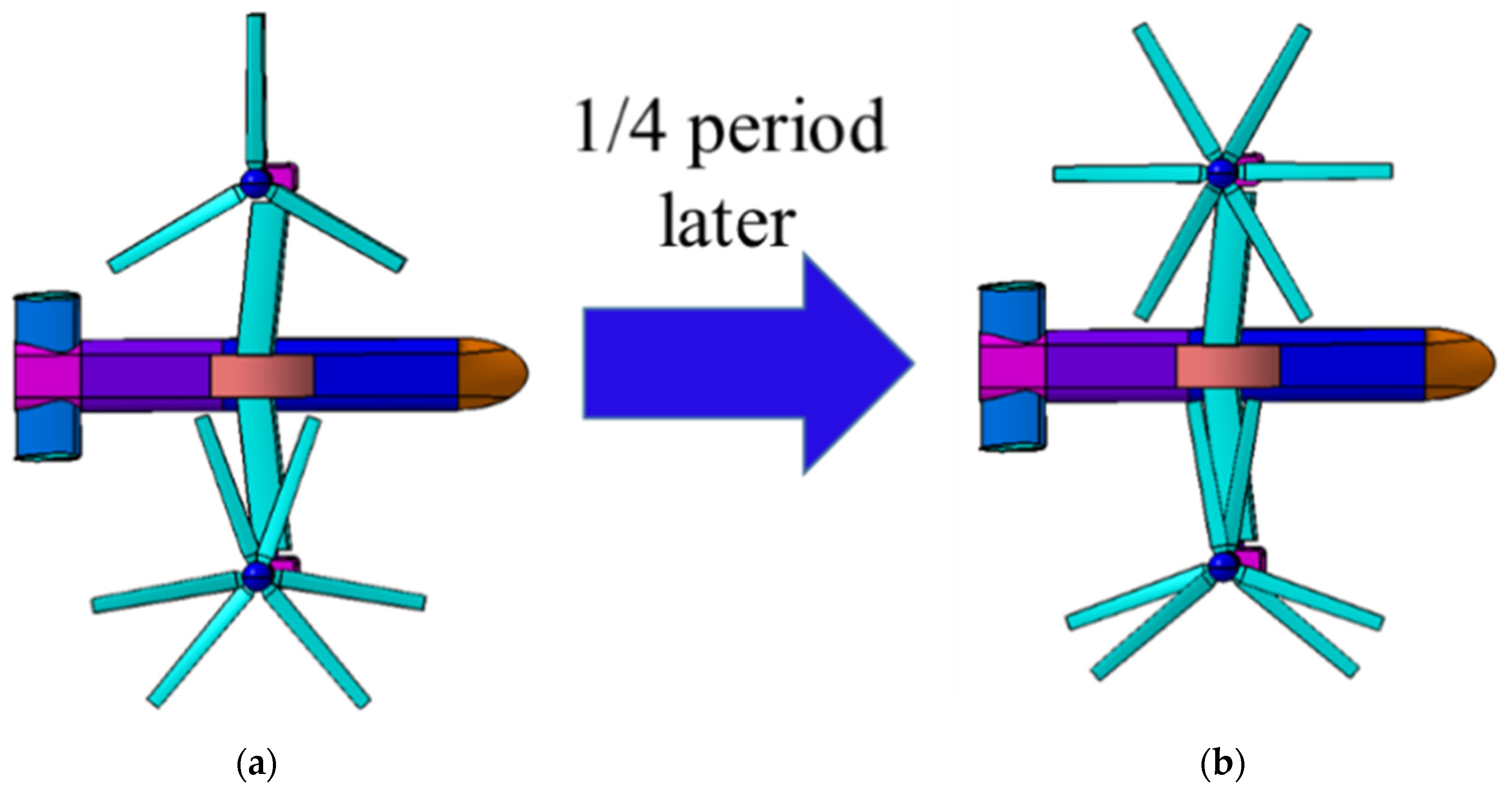 Sensors 22 09711 g007