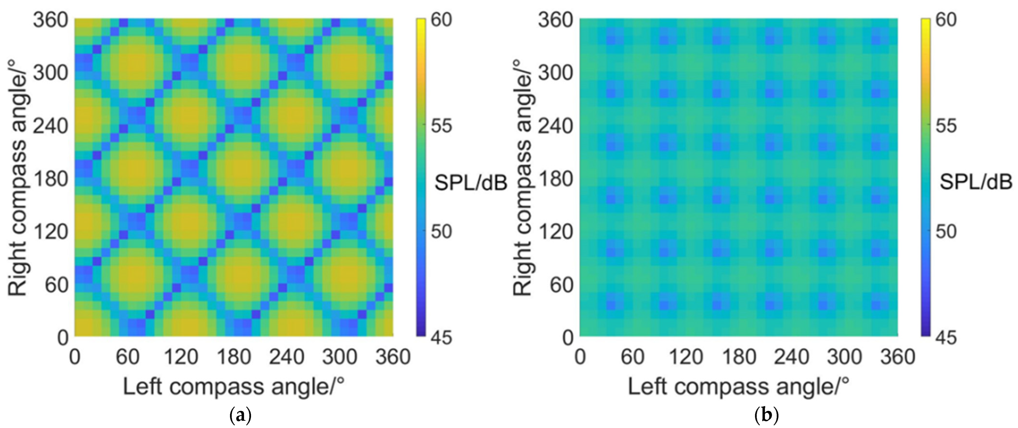 Sensors 22 09711 g011a