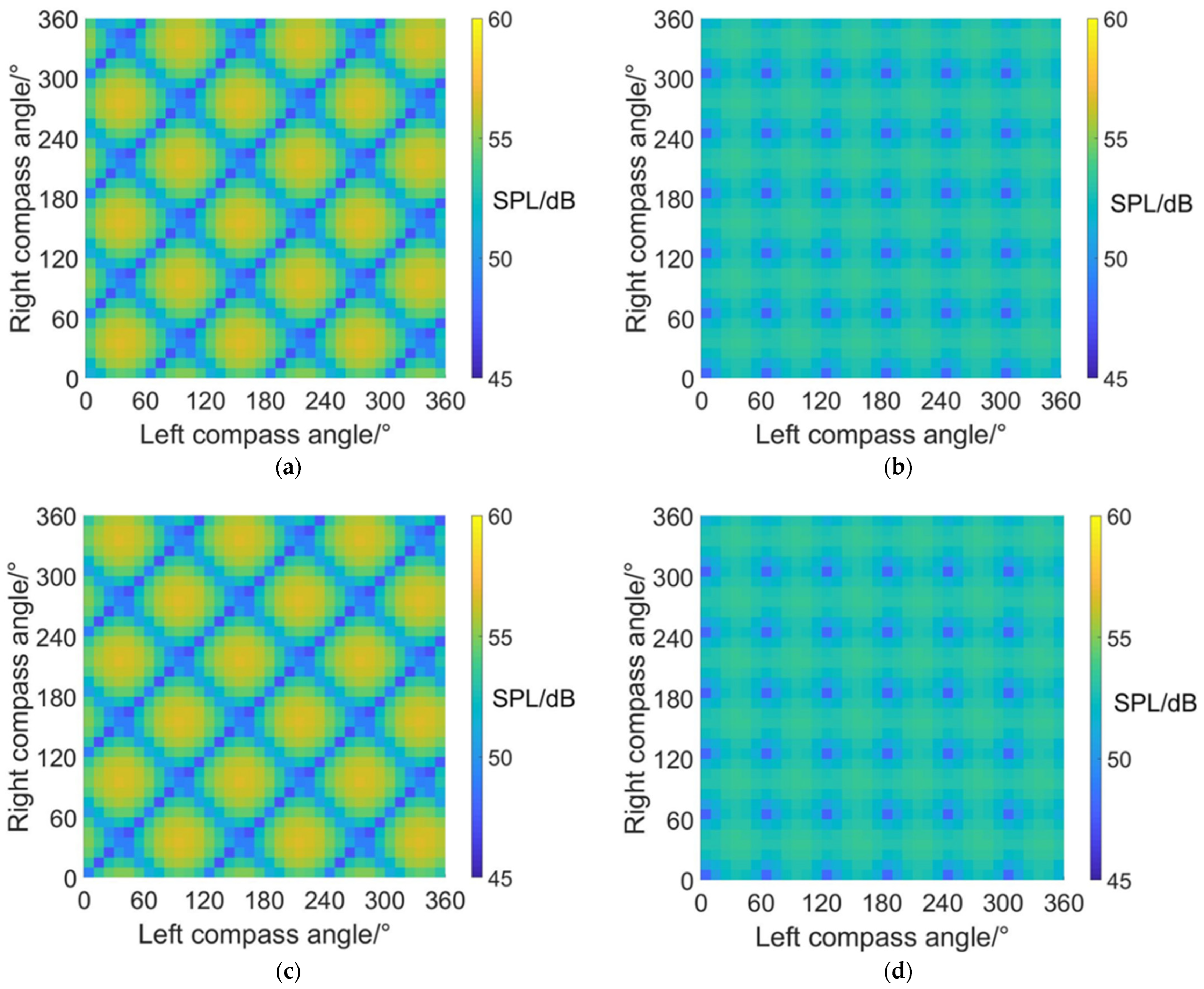 Sensors 22 09711 g012