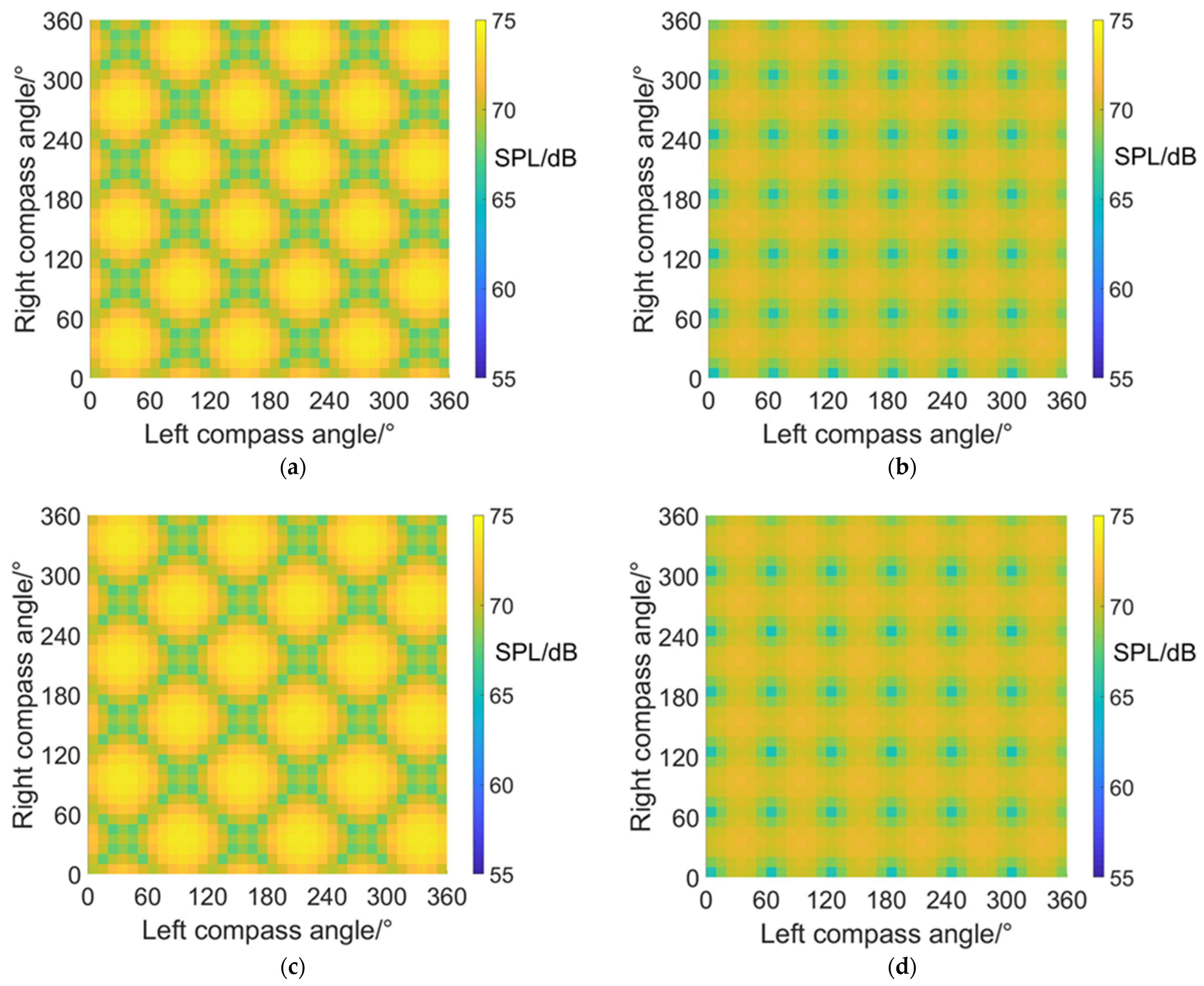 Sensors 22 09711 g013