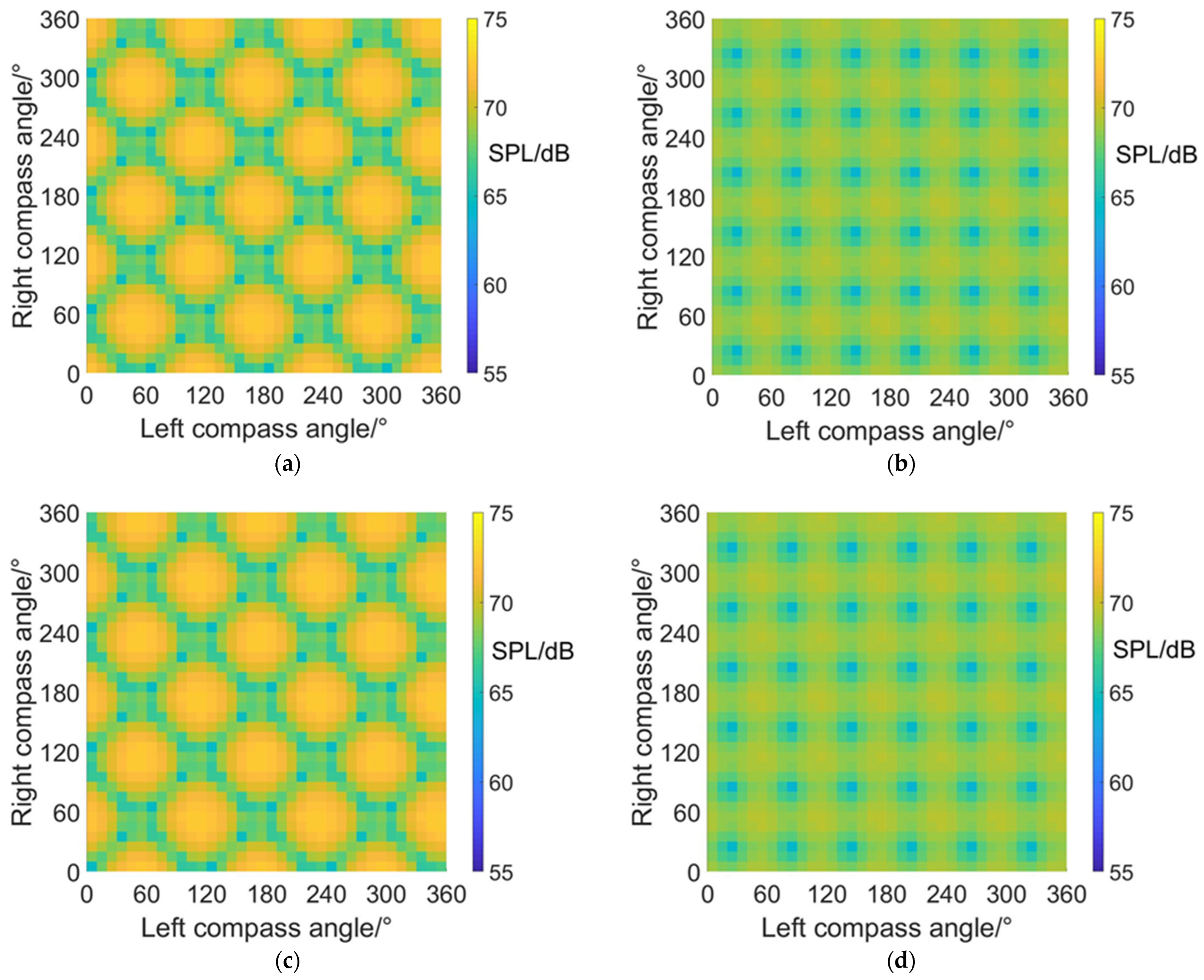 Sensors 22 09711 g014