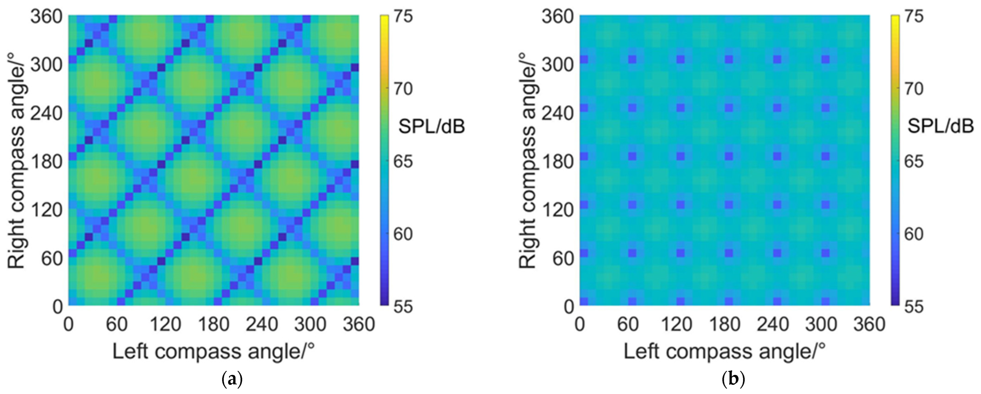 Sensors 22 09711 g015a
