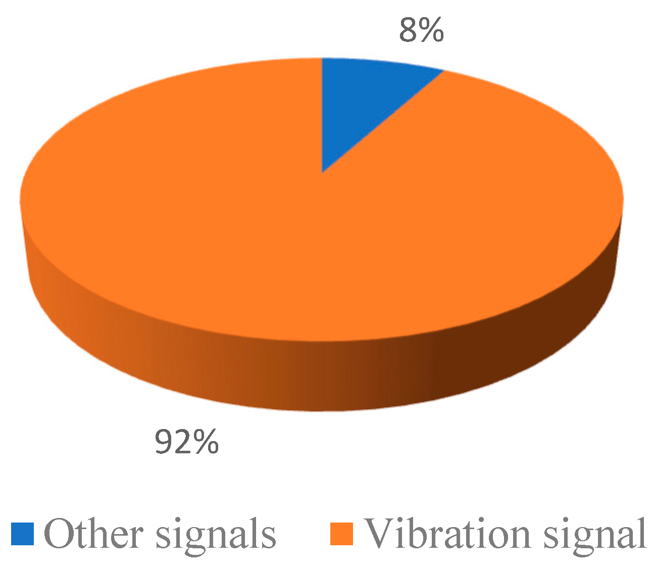 Sensors 22 09714 g004