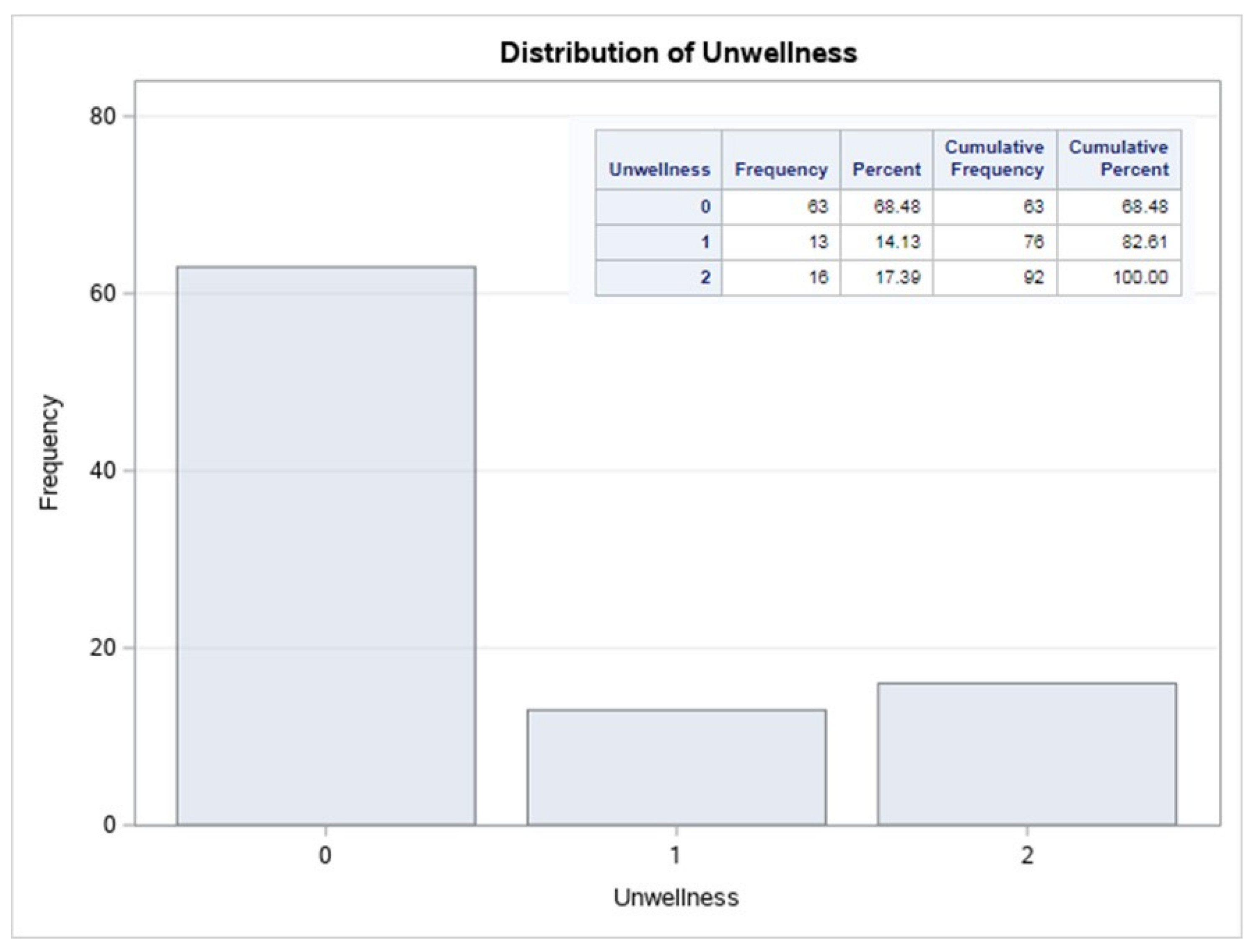 Sensors 22 09719 g008