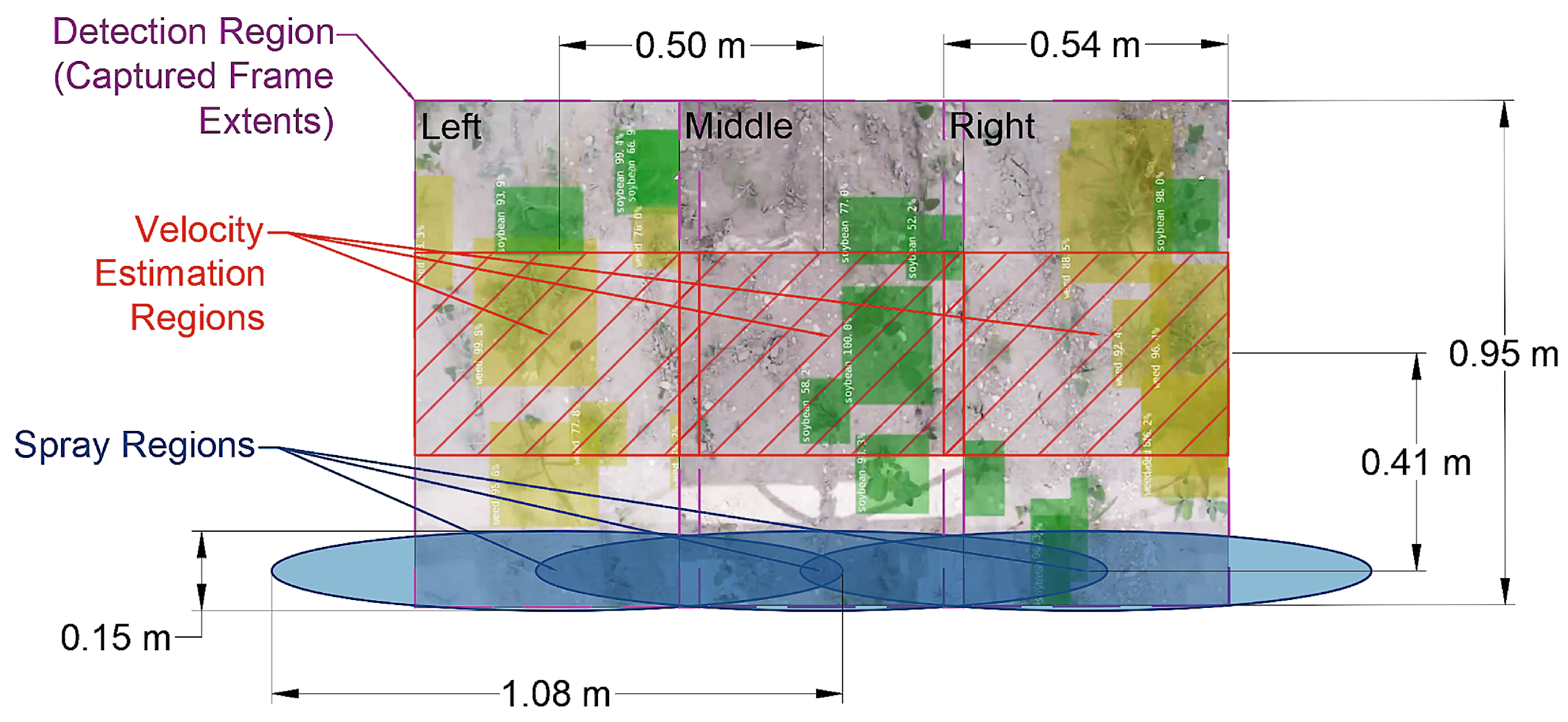 Sensors 22 09723 g003
