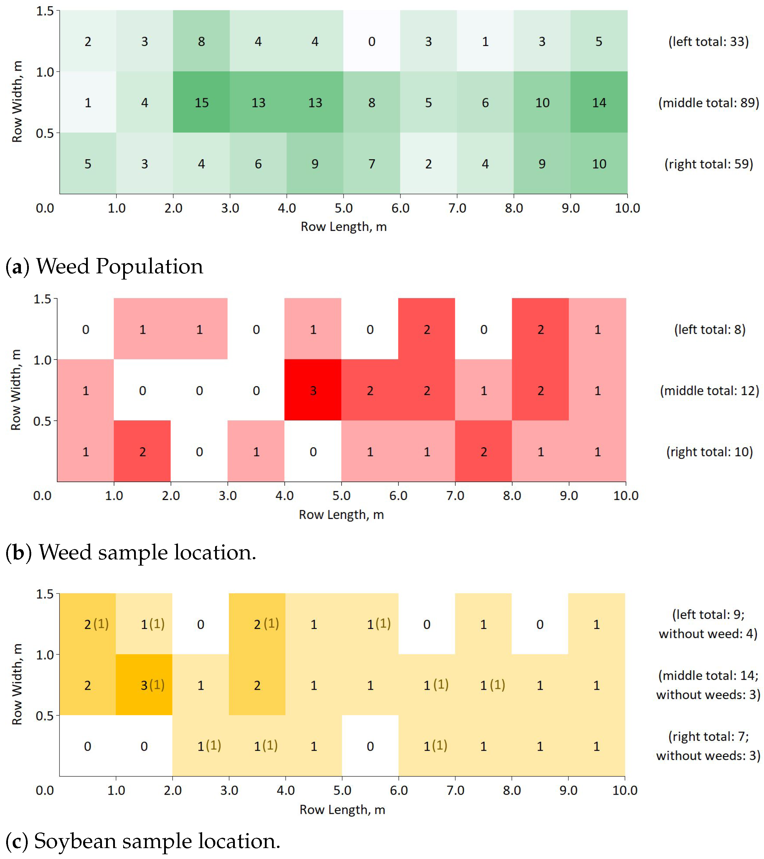 Sensors 22 09723 g006