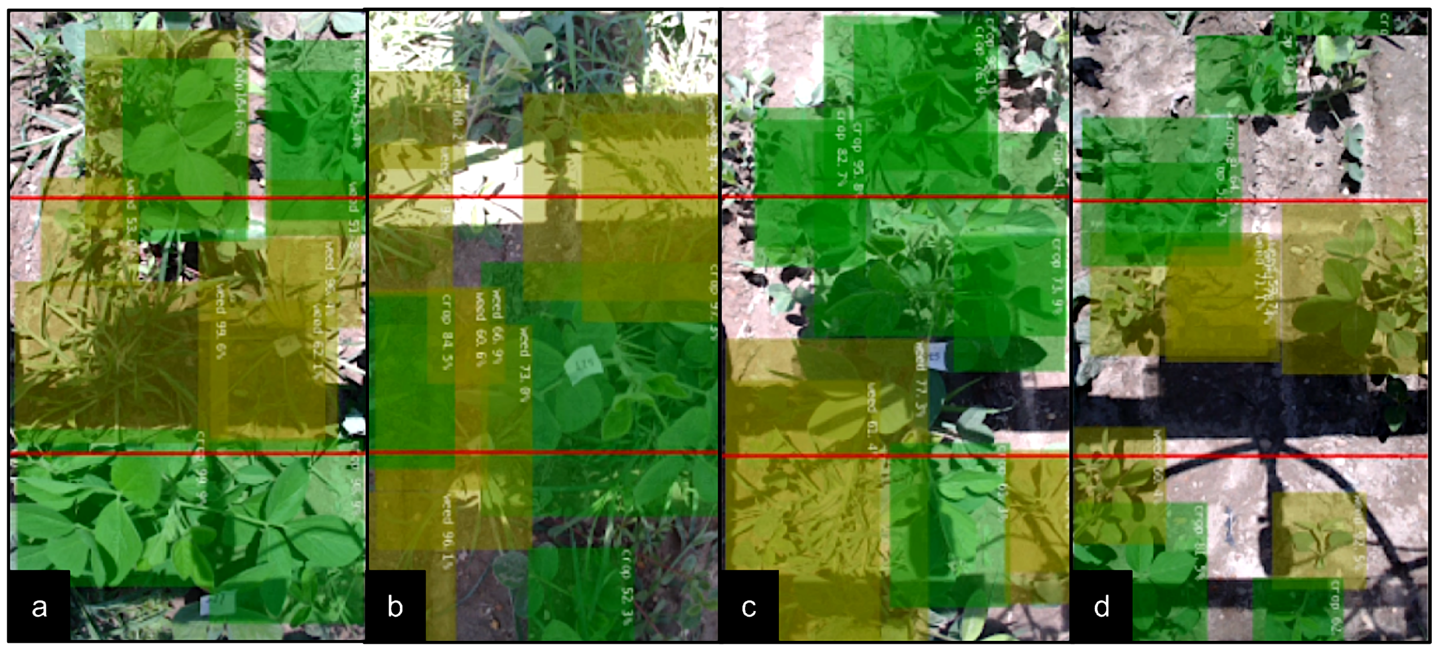 Sensors 22 09723 g010