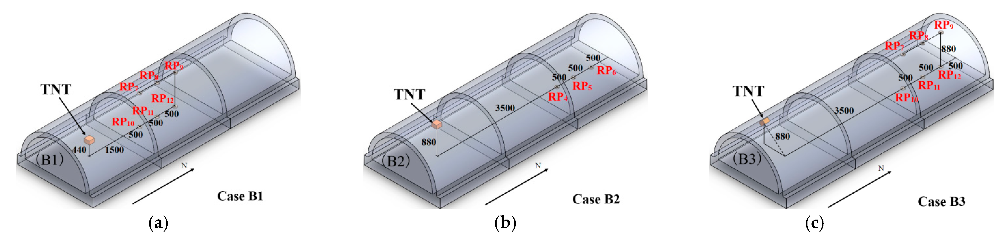 Sensors 22 09727 g003
