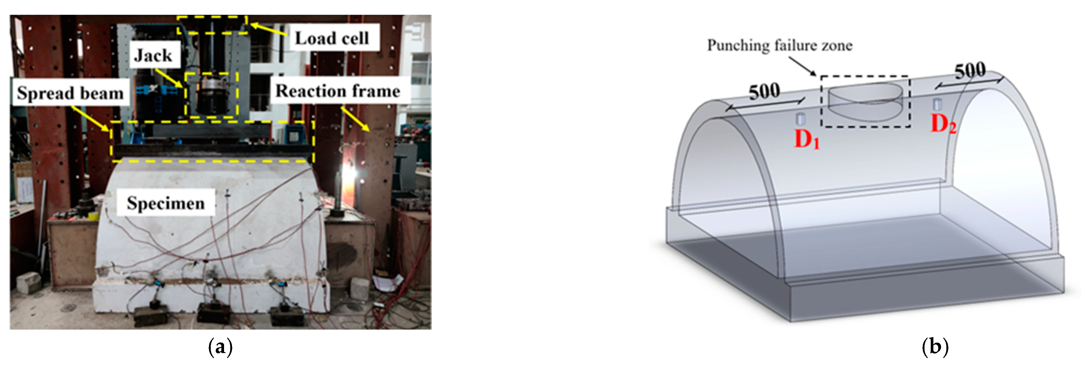 Sensors 22 09727 g004