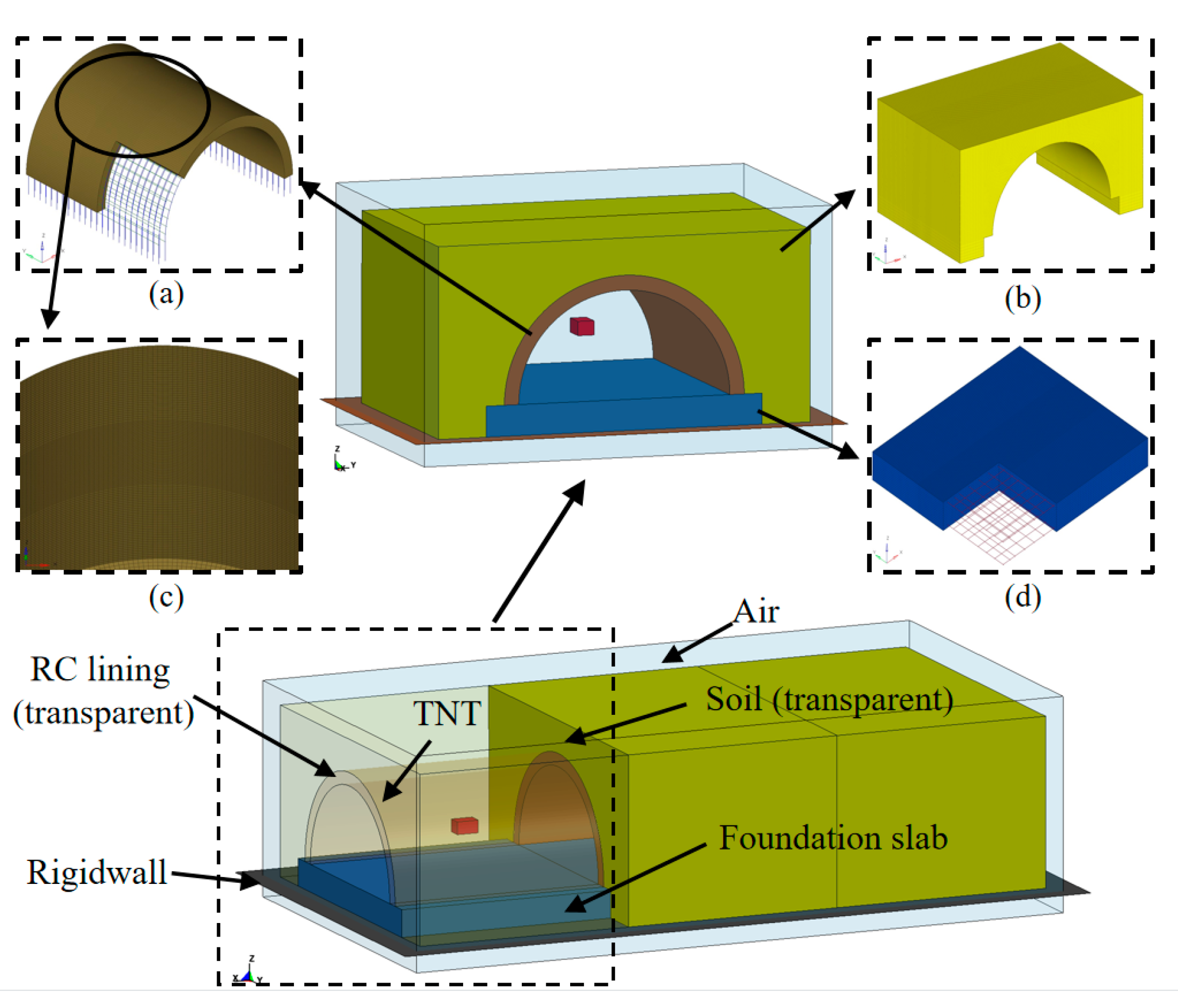 Sensors 22 09727 g005